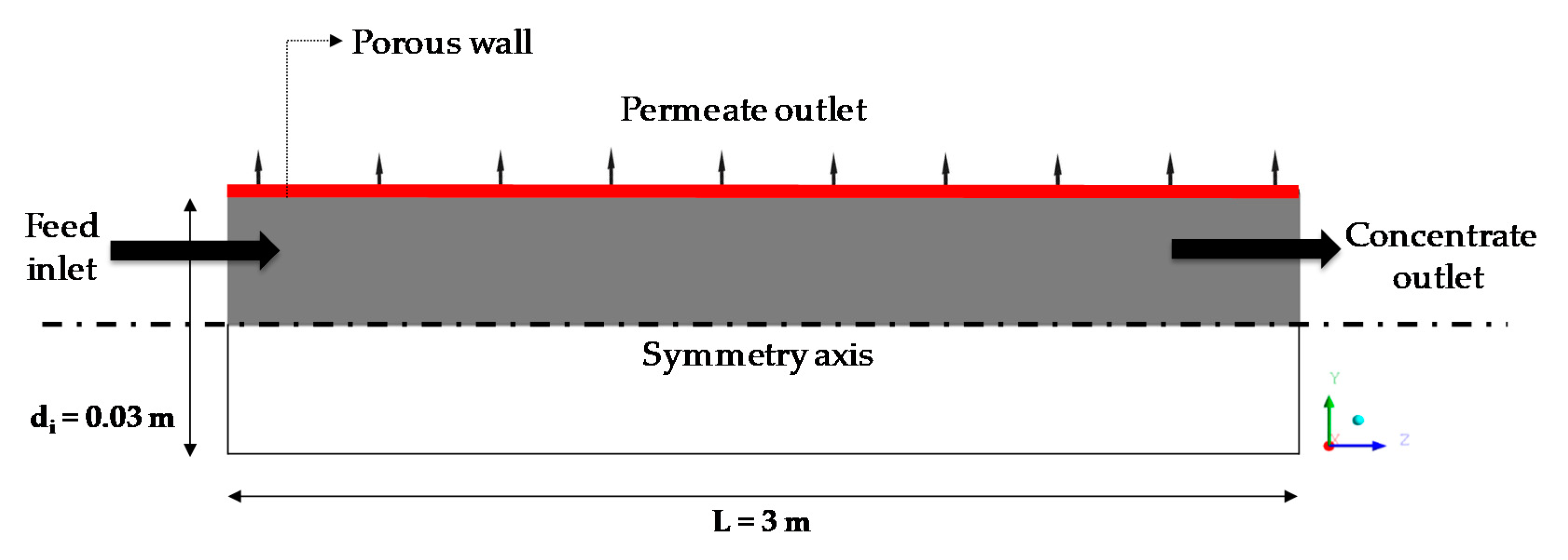 Energies 13 02092 g001