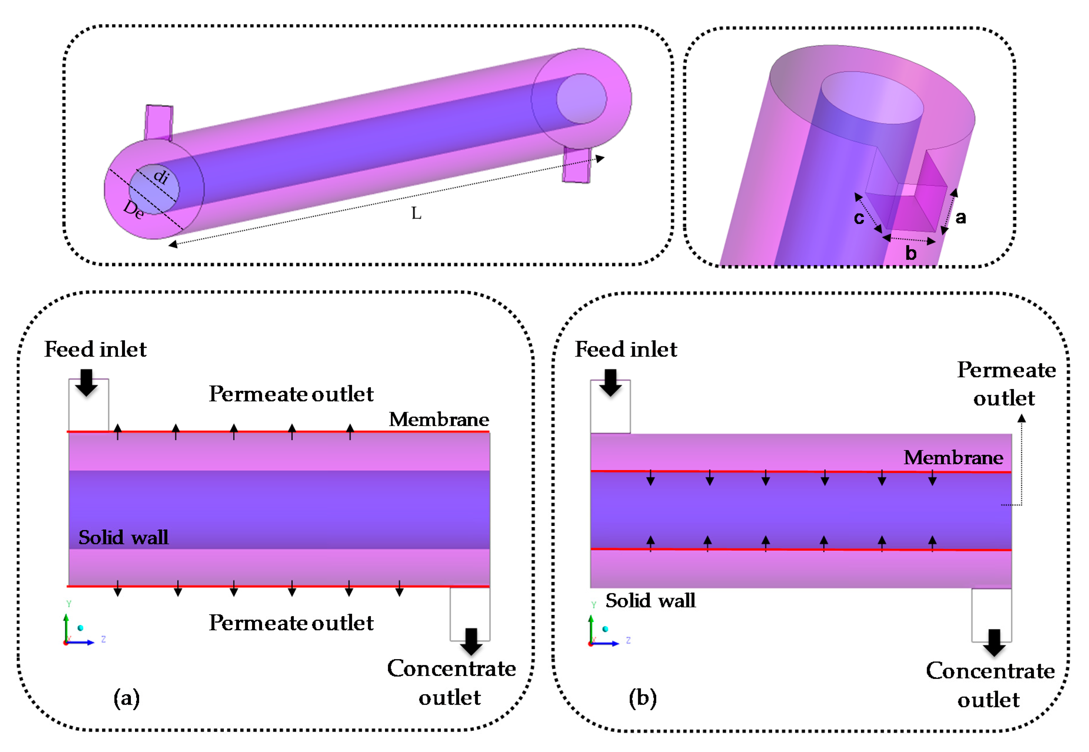 Energies 13 02092 g003