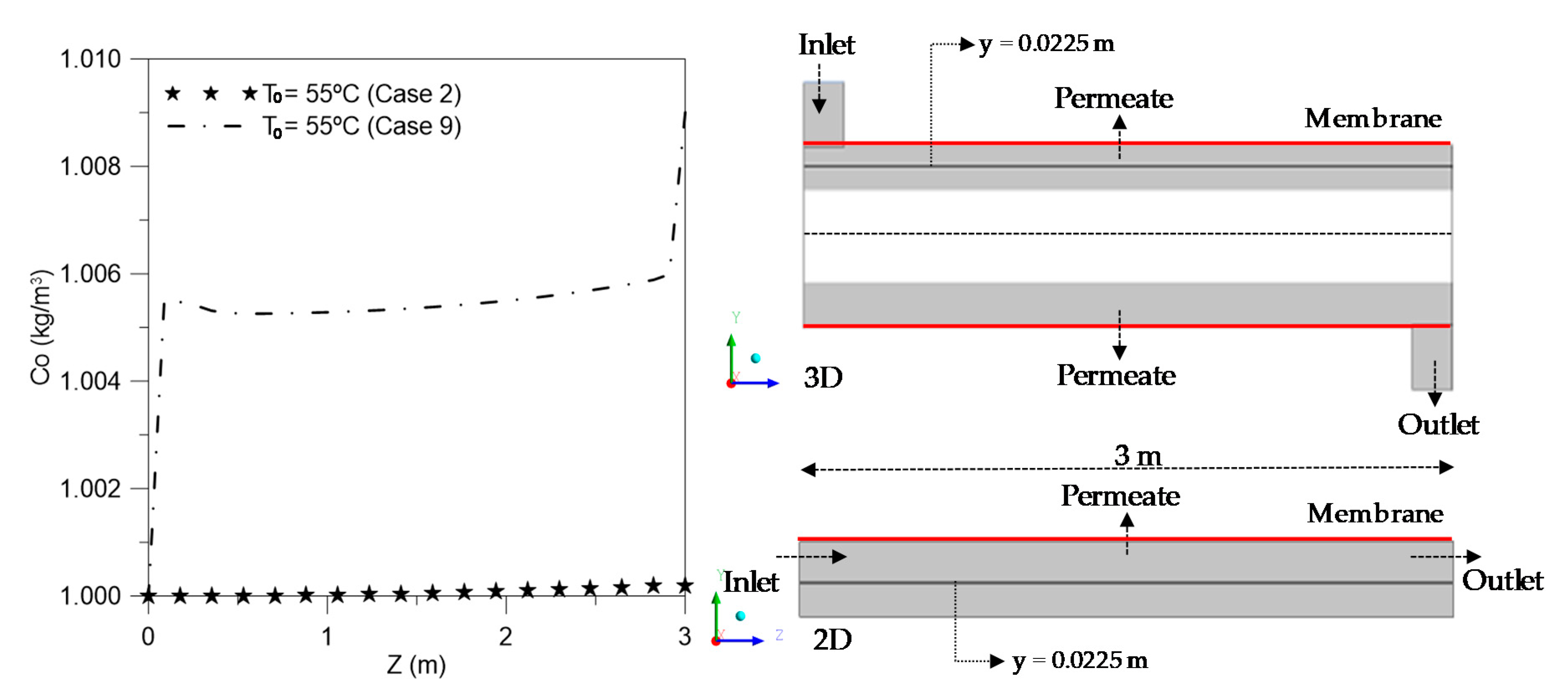 Energies 13 02092 g005