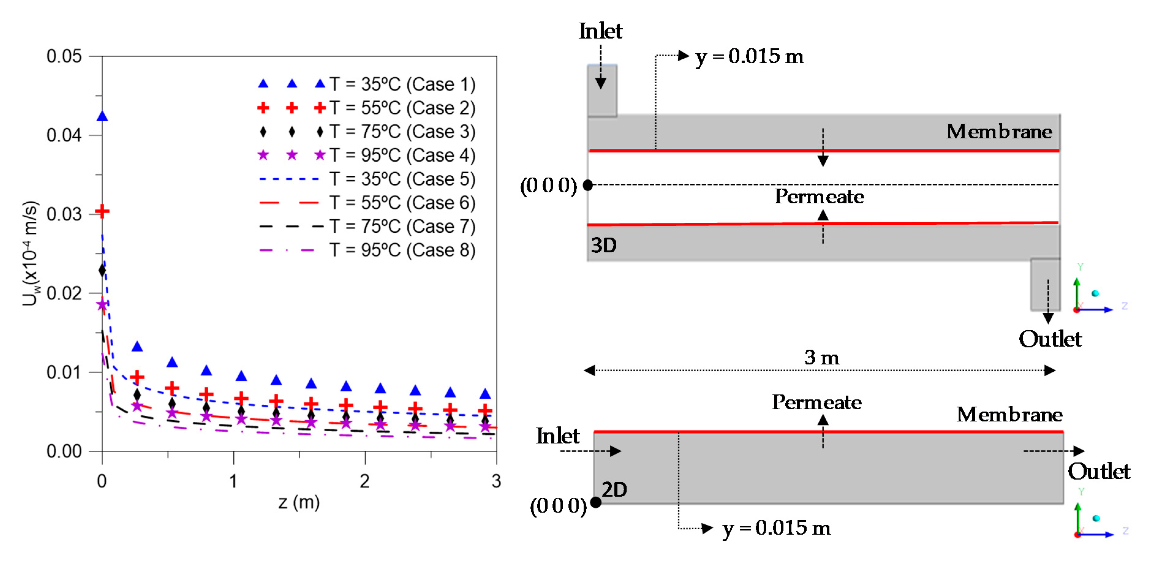 Energies 13 02092 g007
