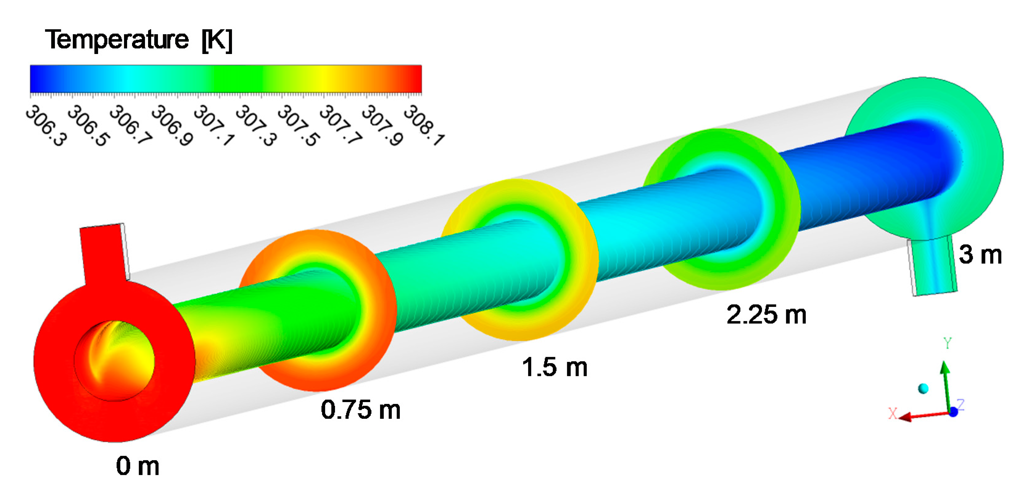 Energies 13 02092 g009