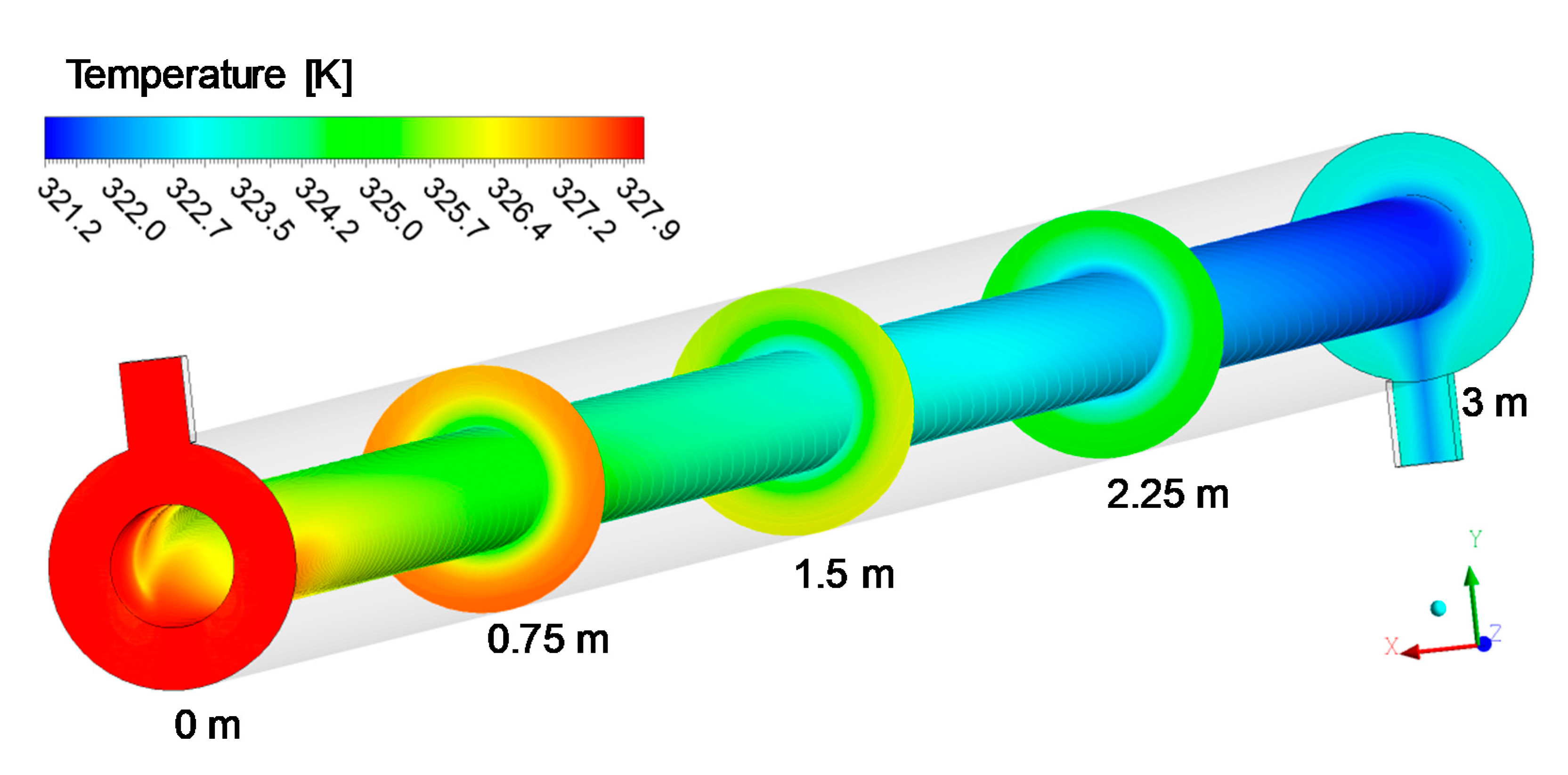 Energies 13 02092 g010