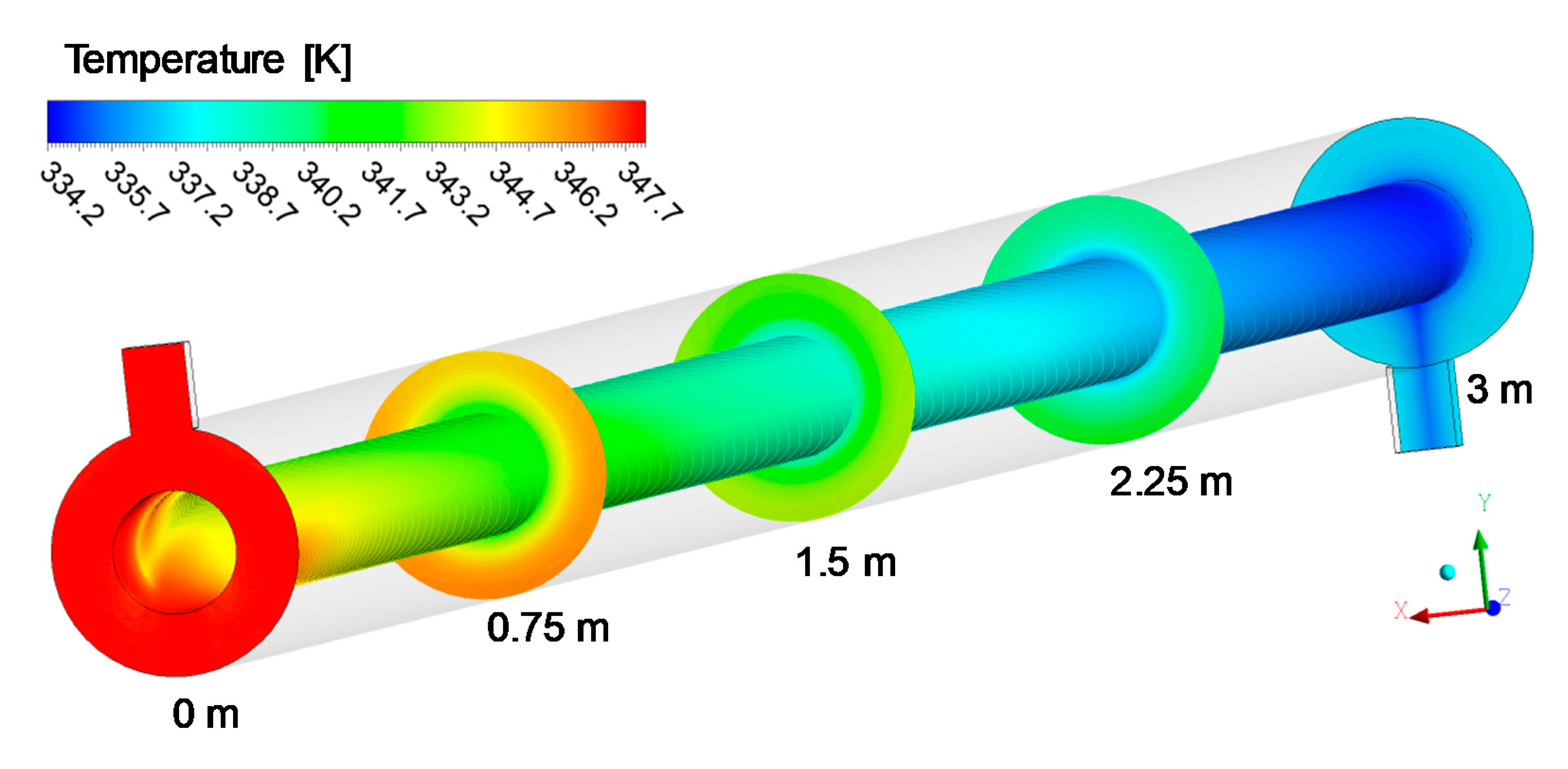 Energies 13 02092 g011