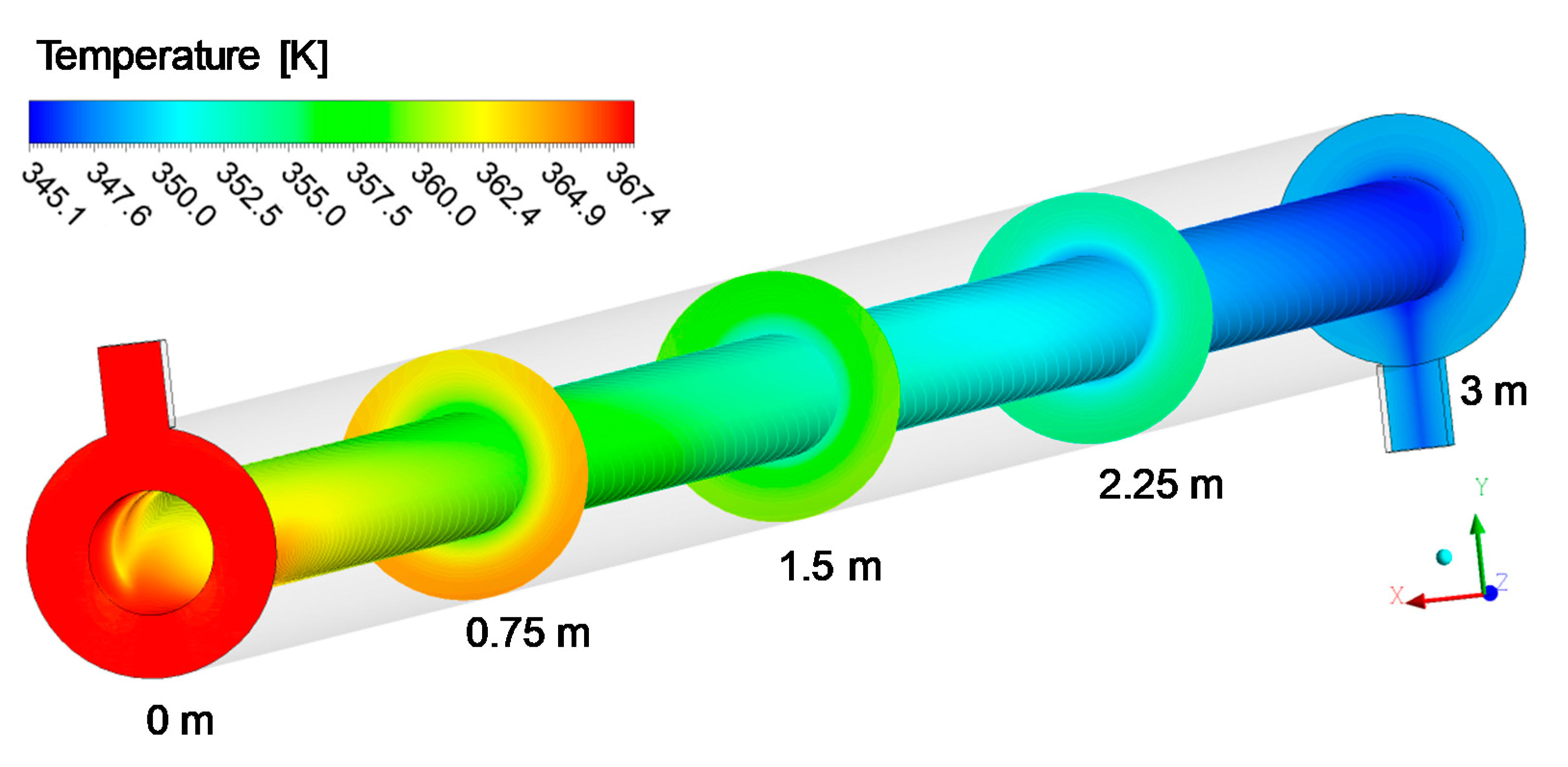 Energies 13 02092 g012