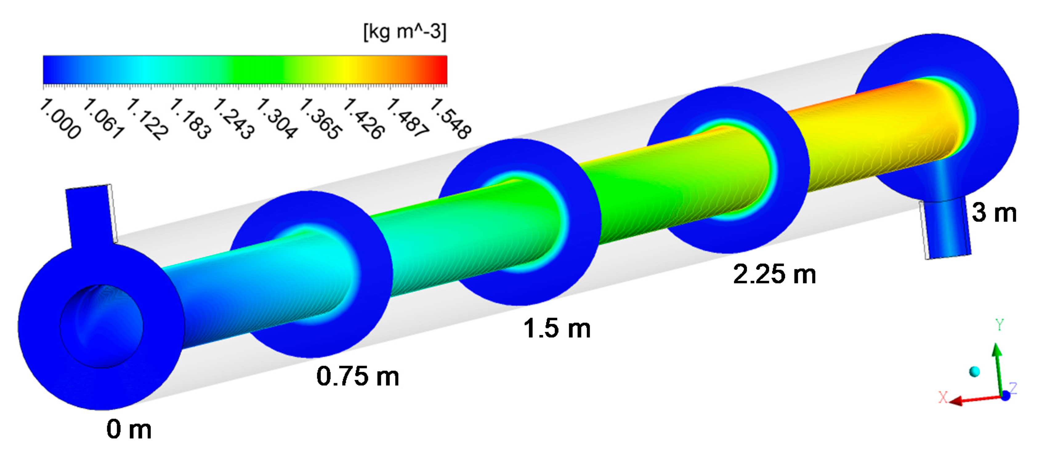Energies 13 02092 g014