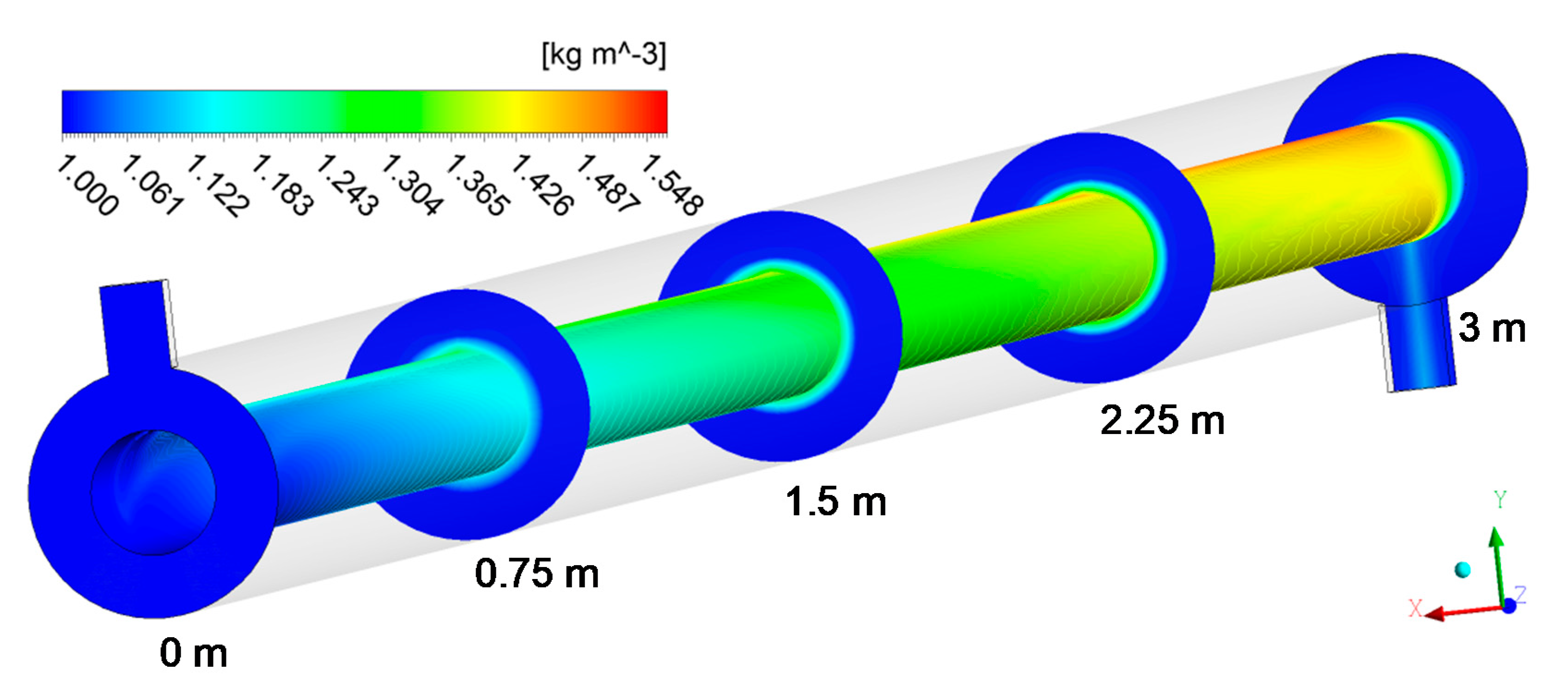 Energies 13 02092 g015