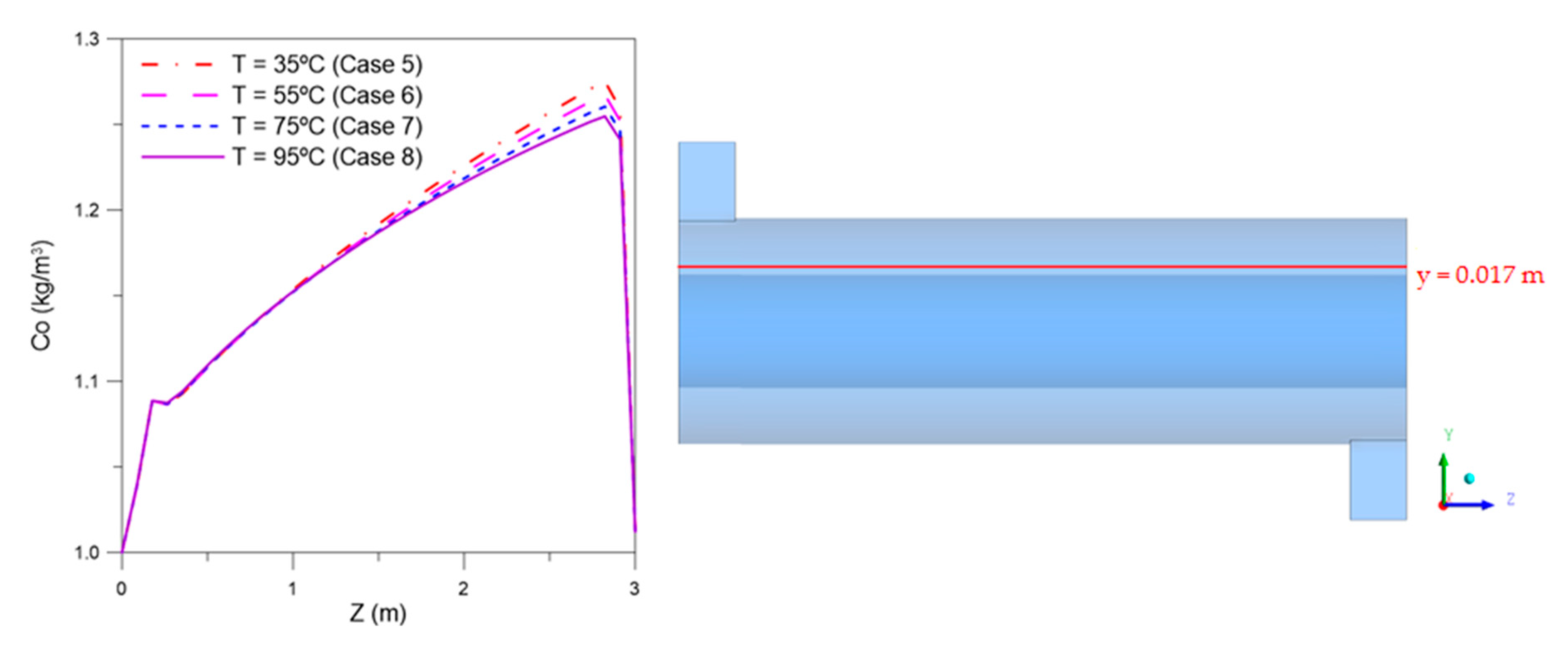 Energies 13 02092 g017