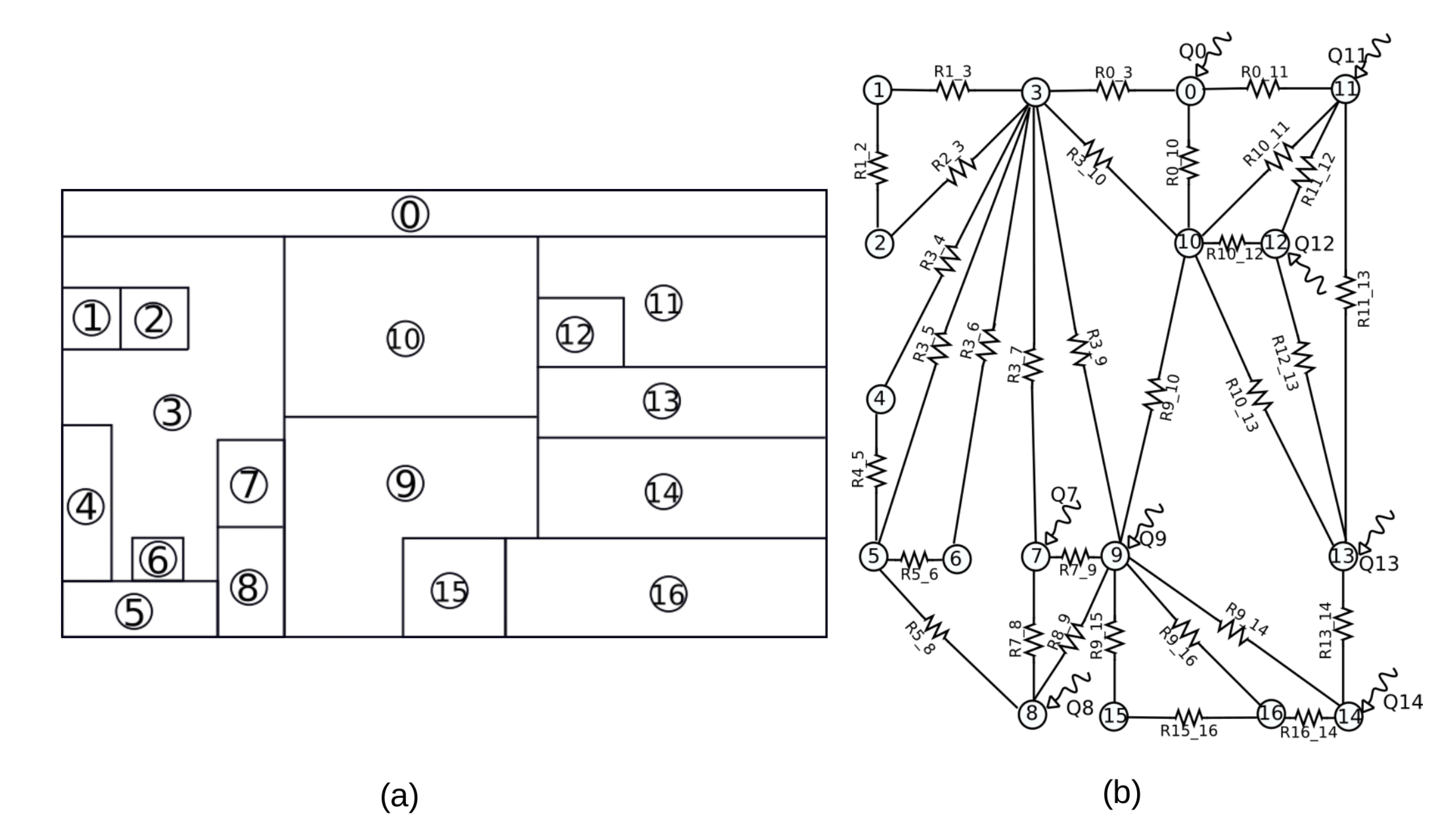 Energies 13 02097 g003