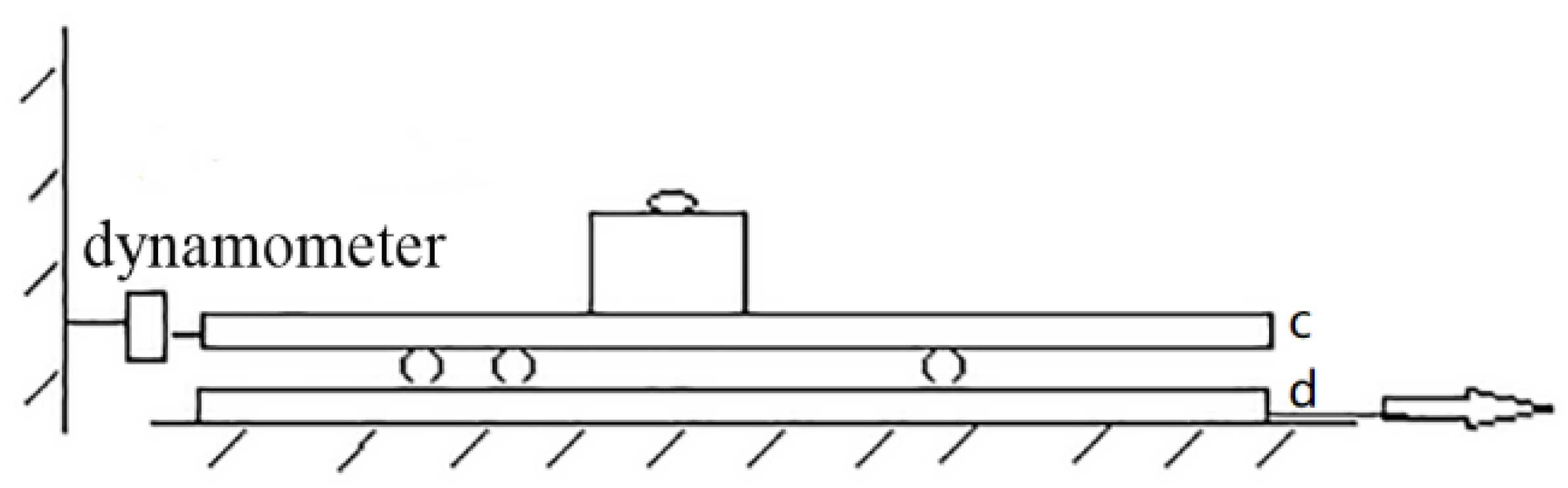 Energies 13 02099 g002