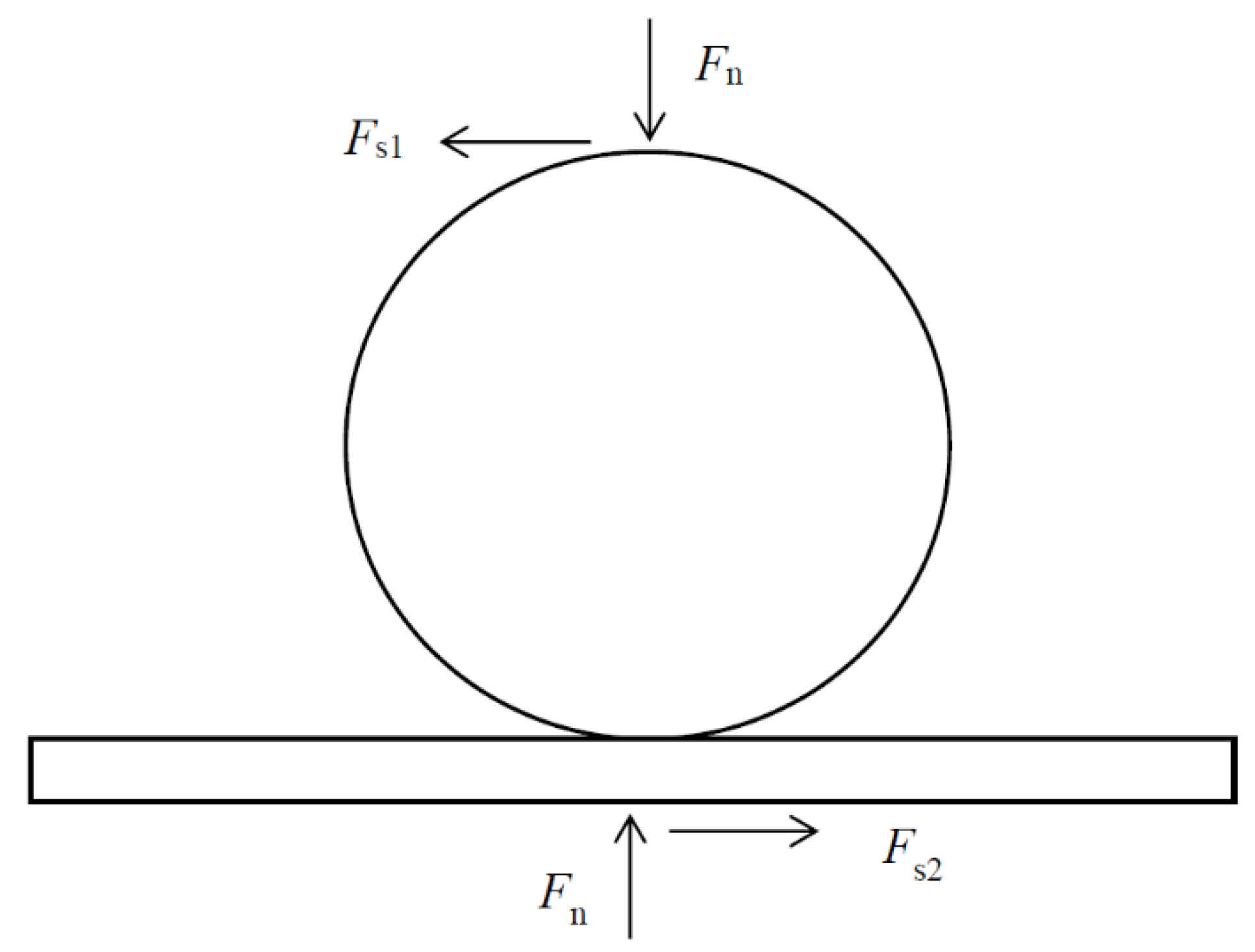 Energies 13 02099 g003