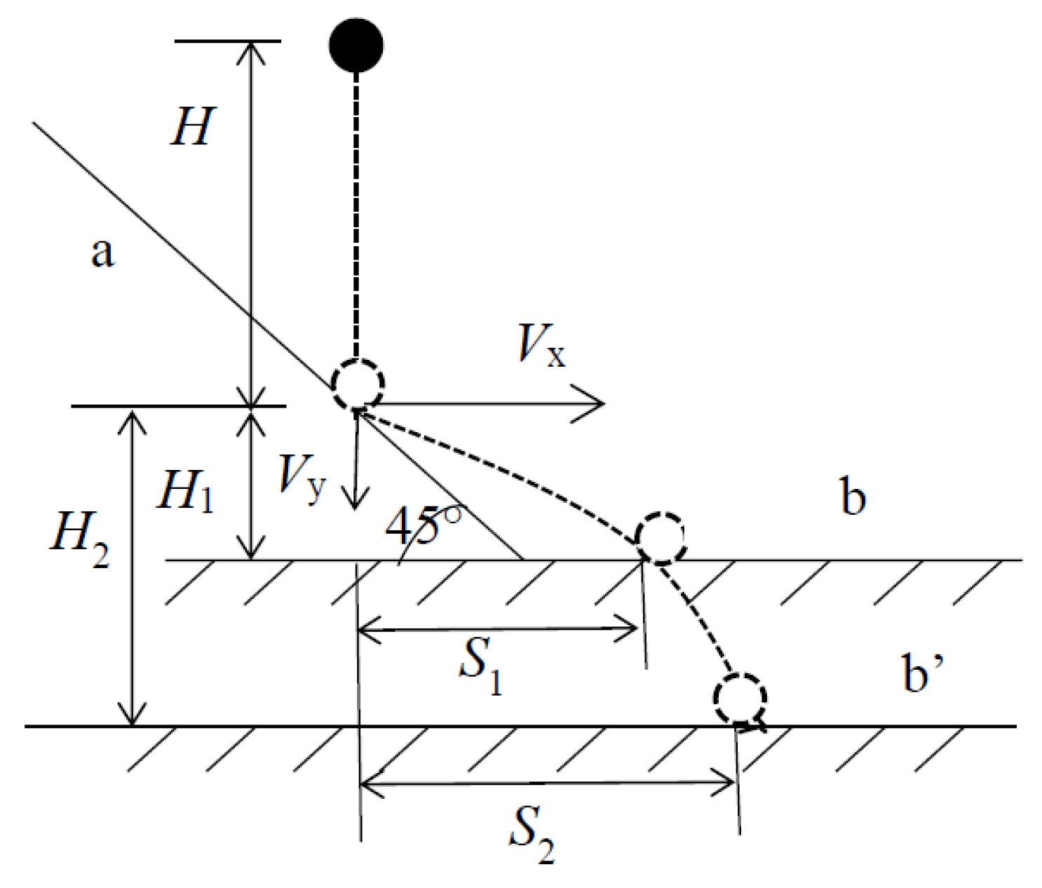 Energies 13 02099 g004