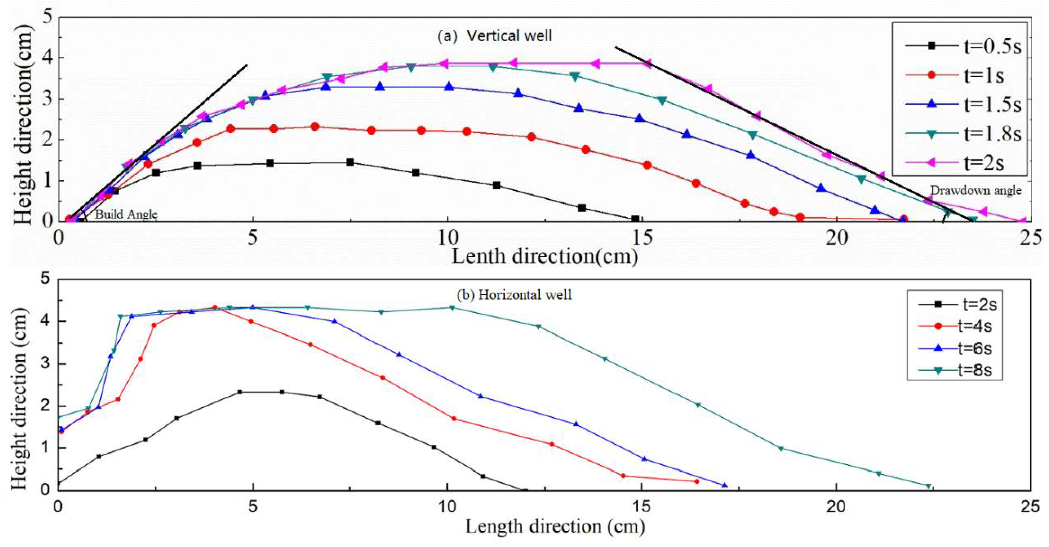 Energies 13 02099 g013