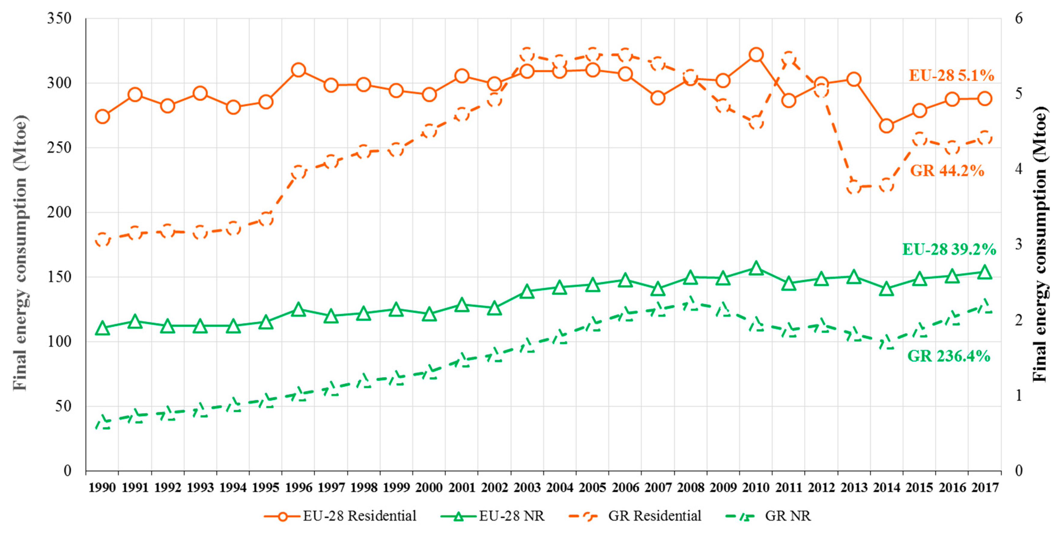 Energies 13 02100 g001