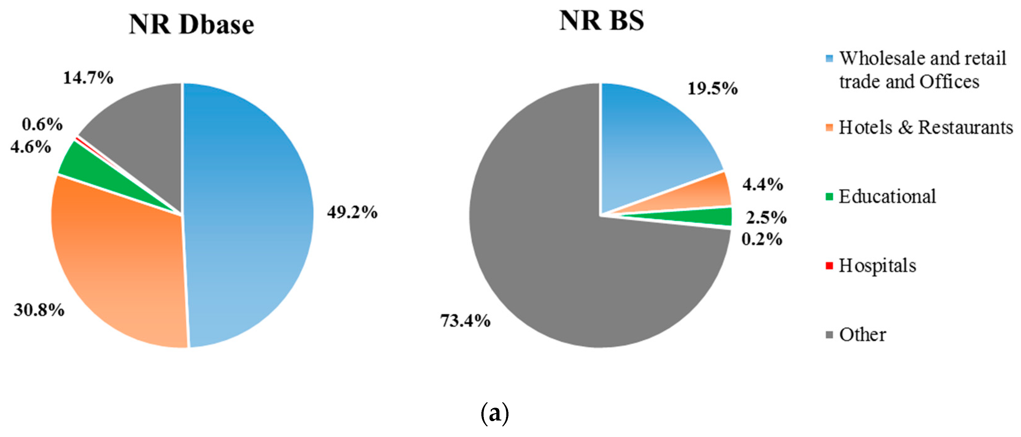Energies 13 02100 g003a