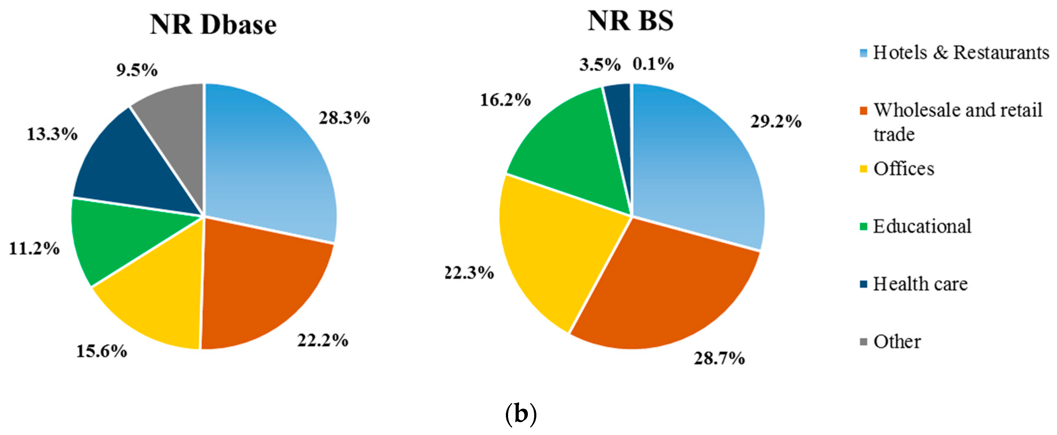 Energies 13 02100 g003b