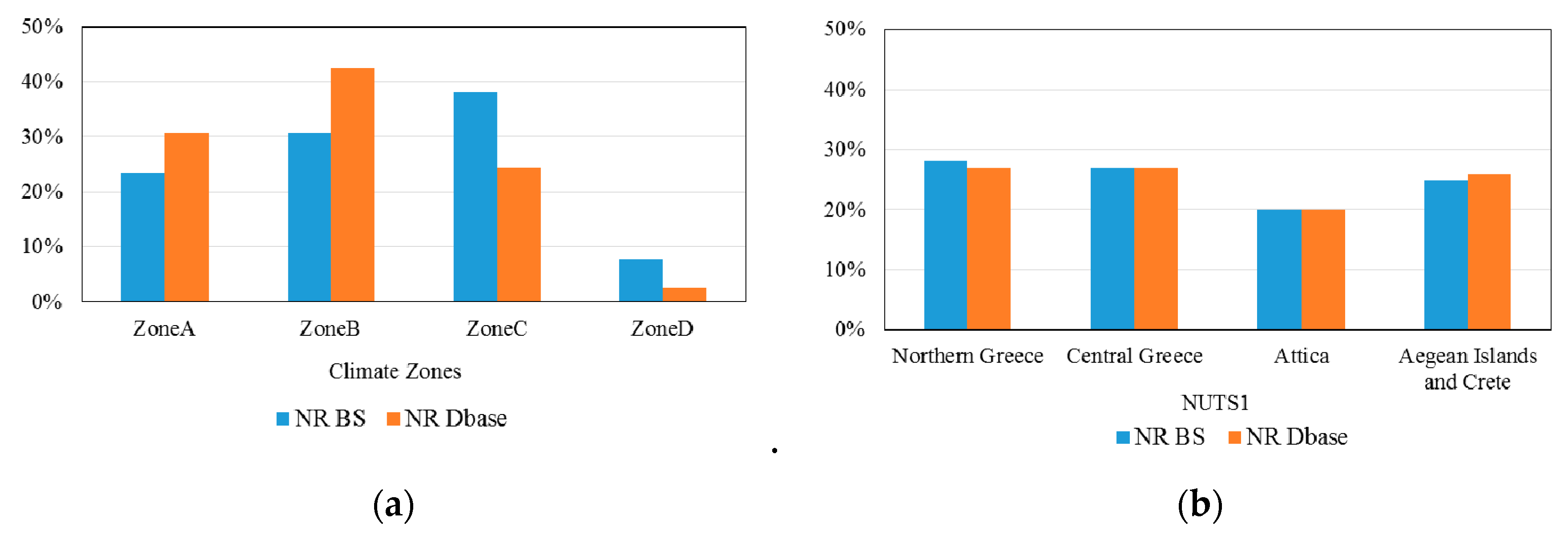 Energies 13 02100 g004