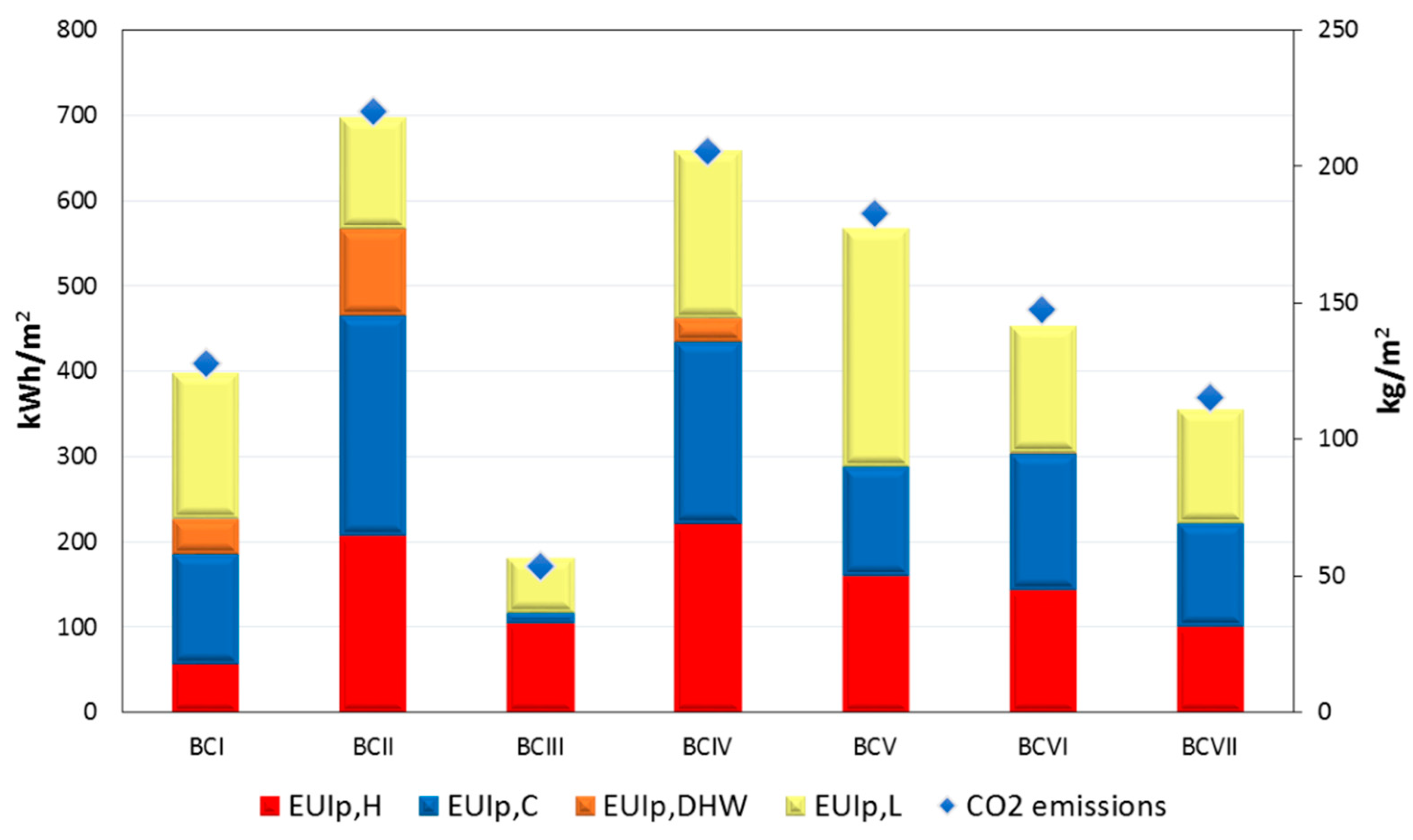 Energies 13 02100 g005