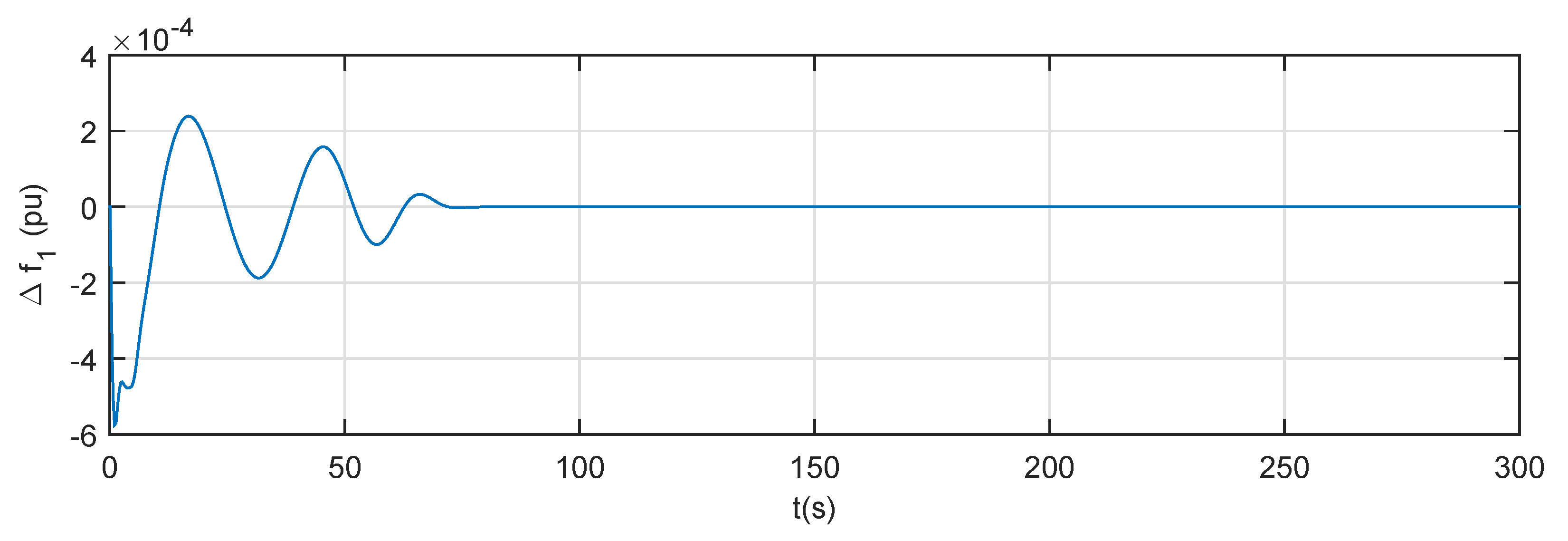 Energies 13 02101 g006