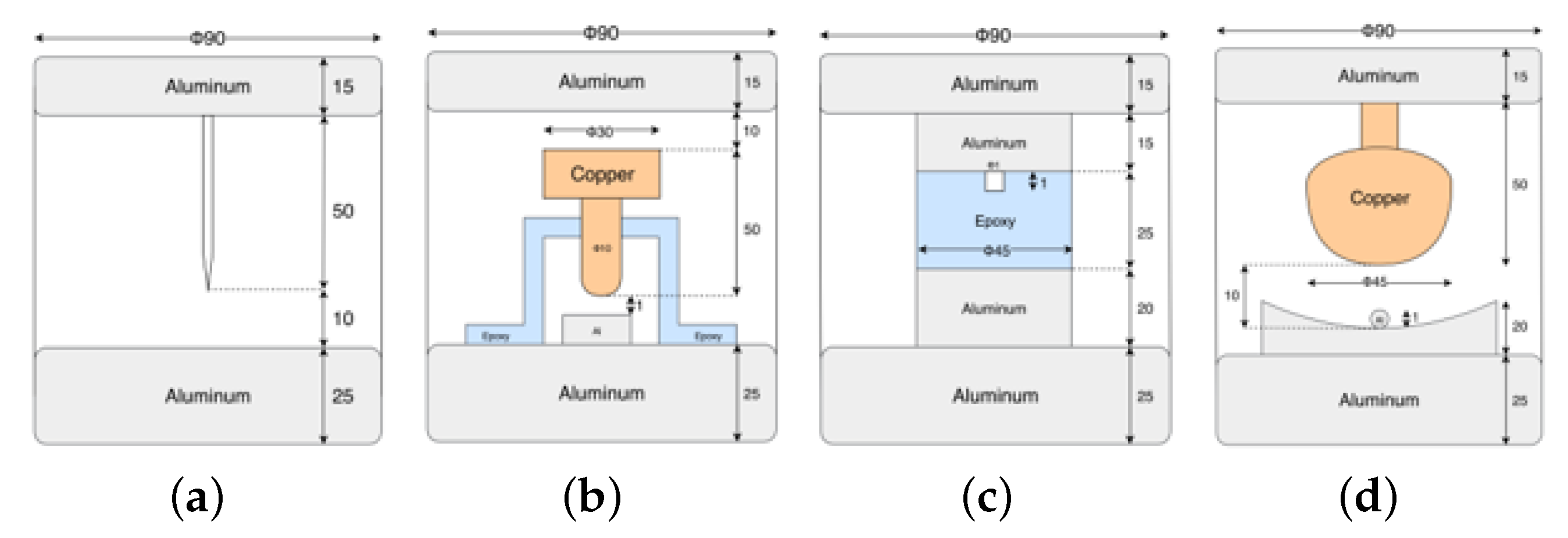 Energies 13 02102 g001