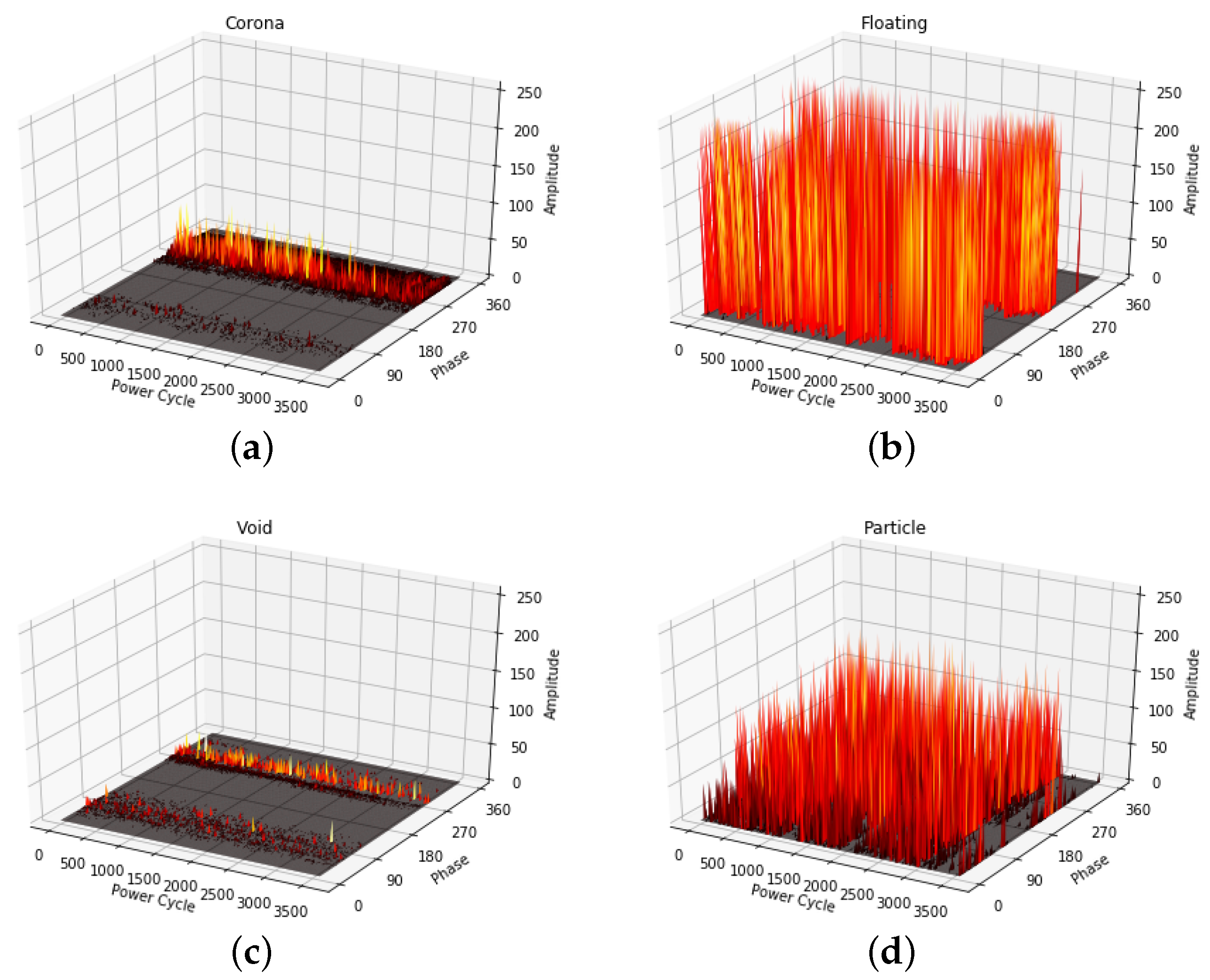 Energies 13 02102 g002