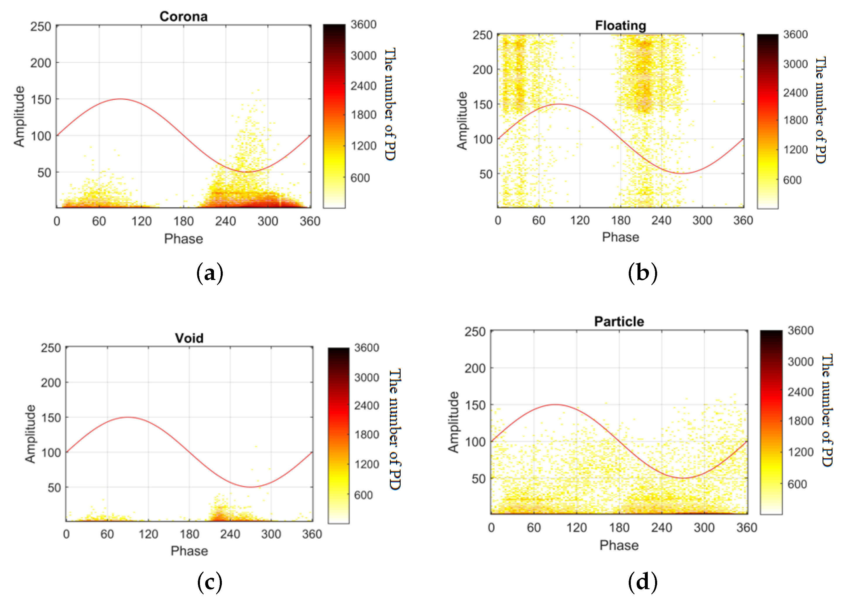 Energies 13 02102 g003