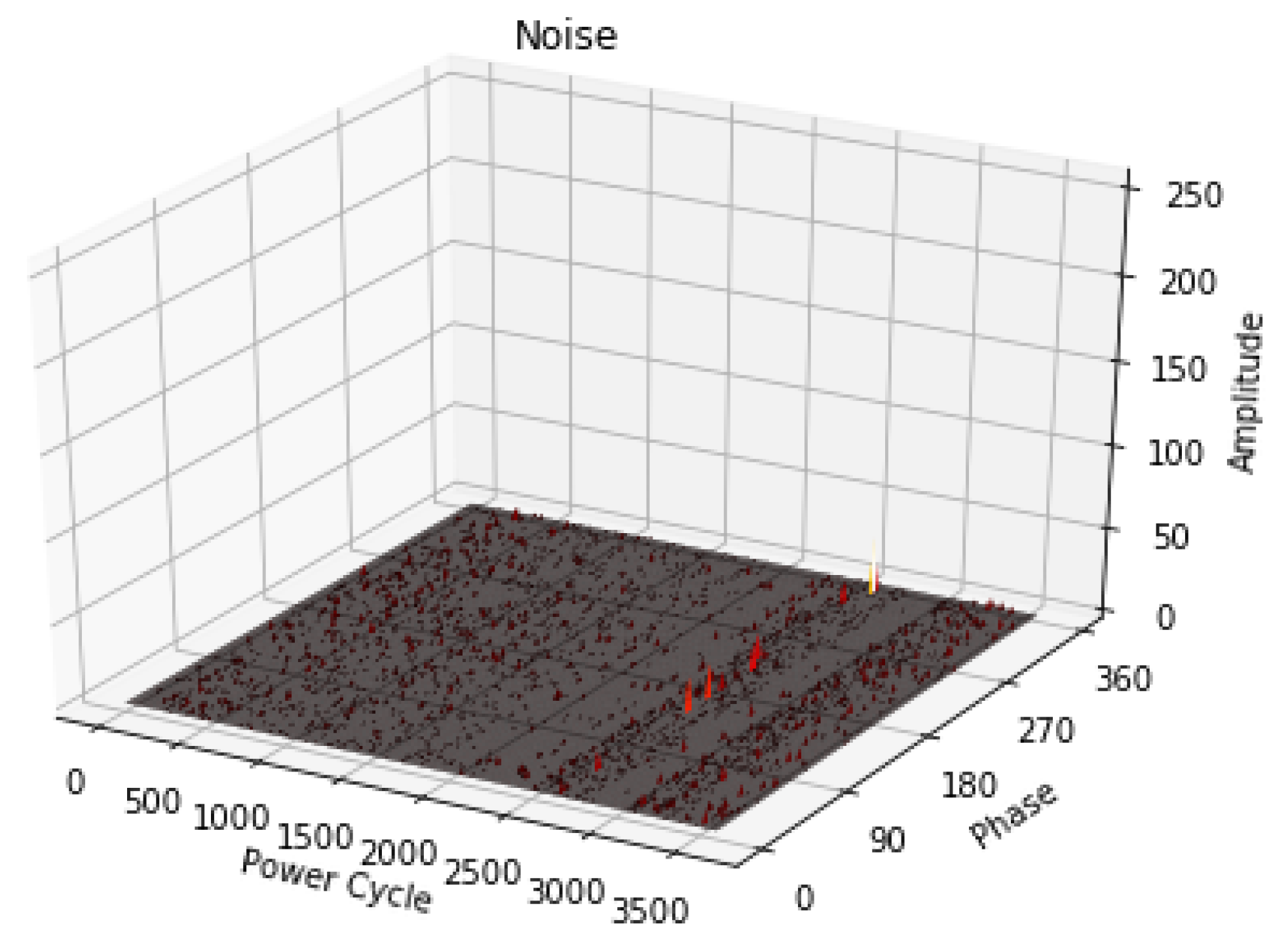 Energies 13 02102 g006