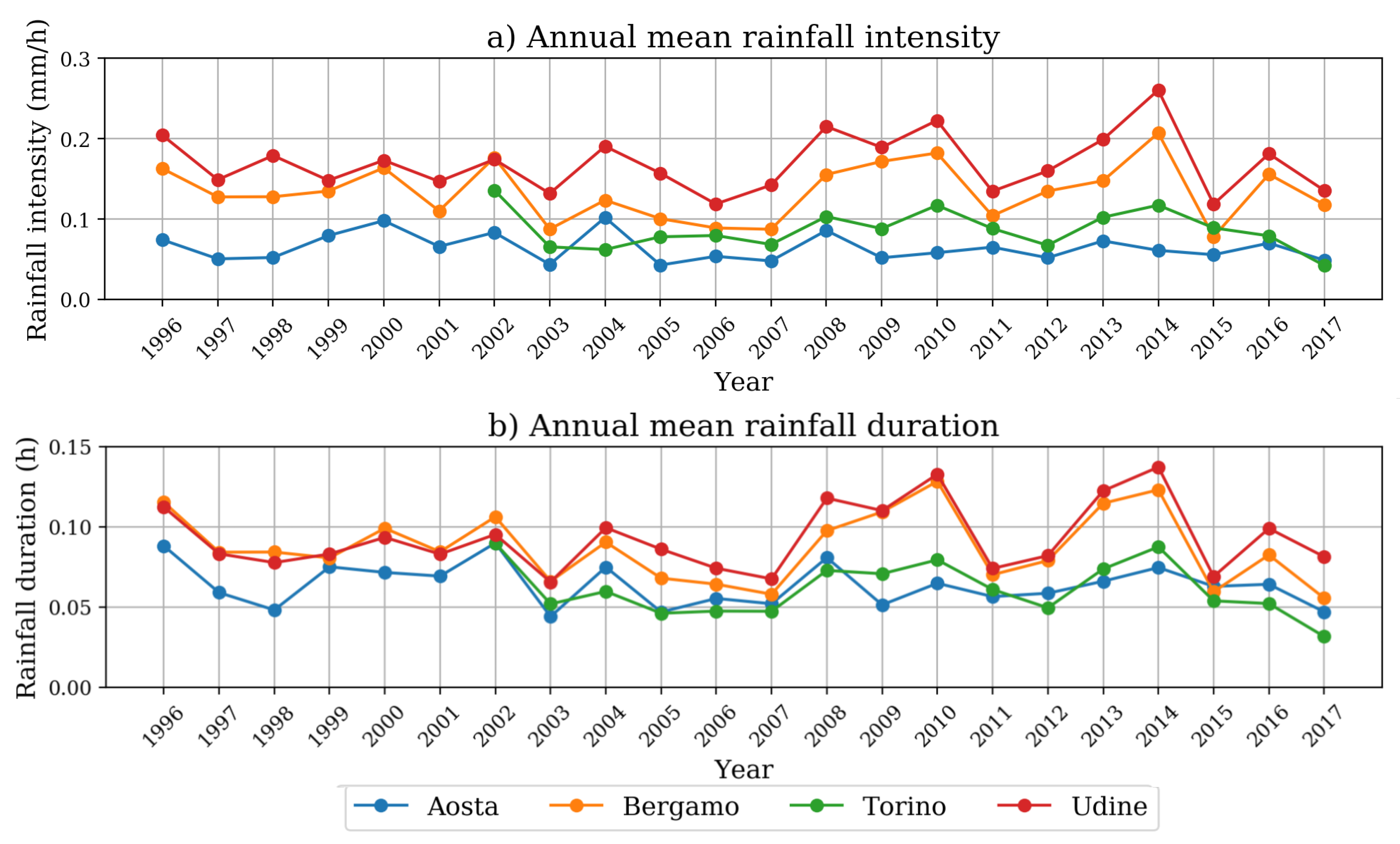 Energies 13 02103 g001