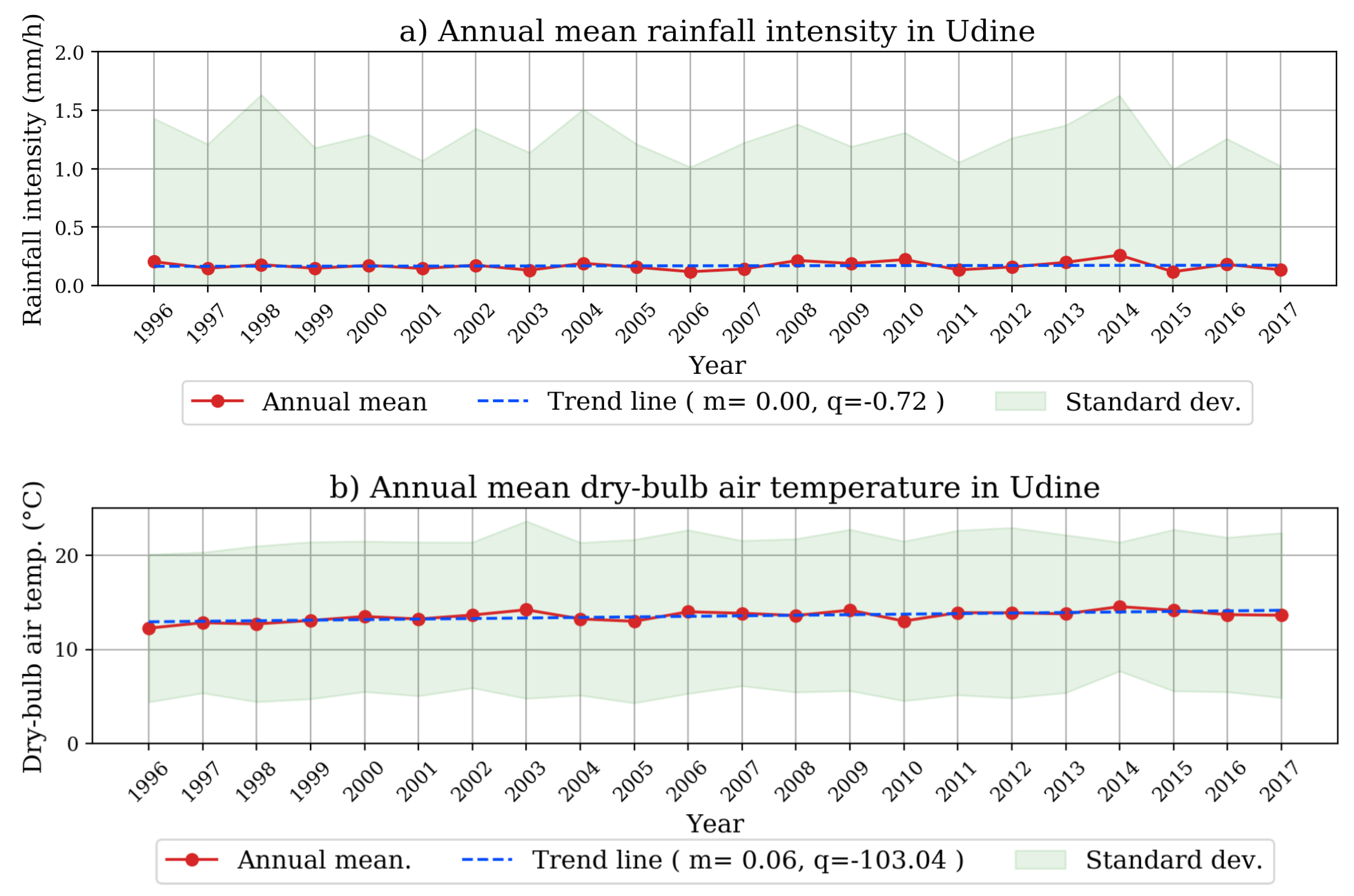Energies 13 02103 g002