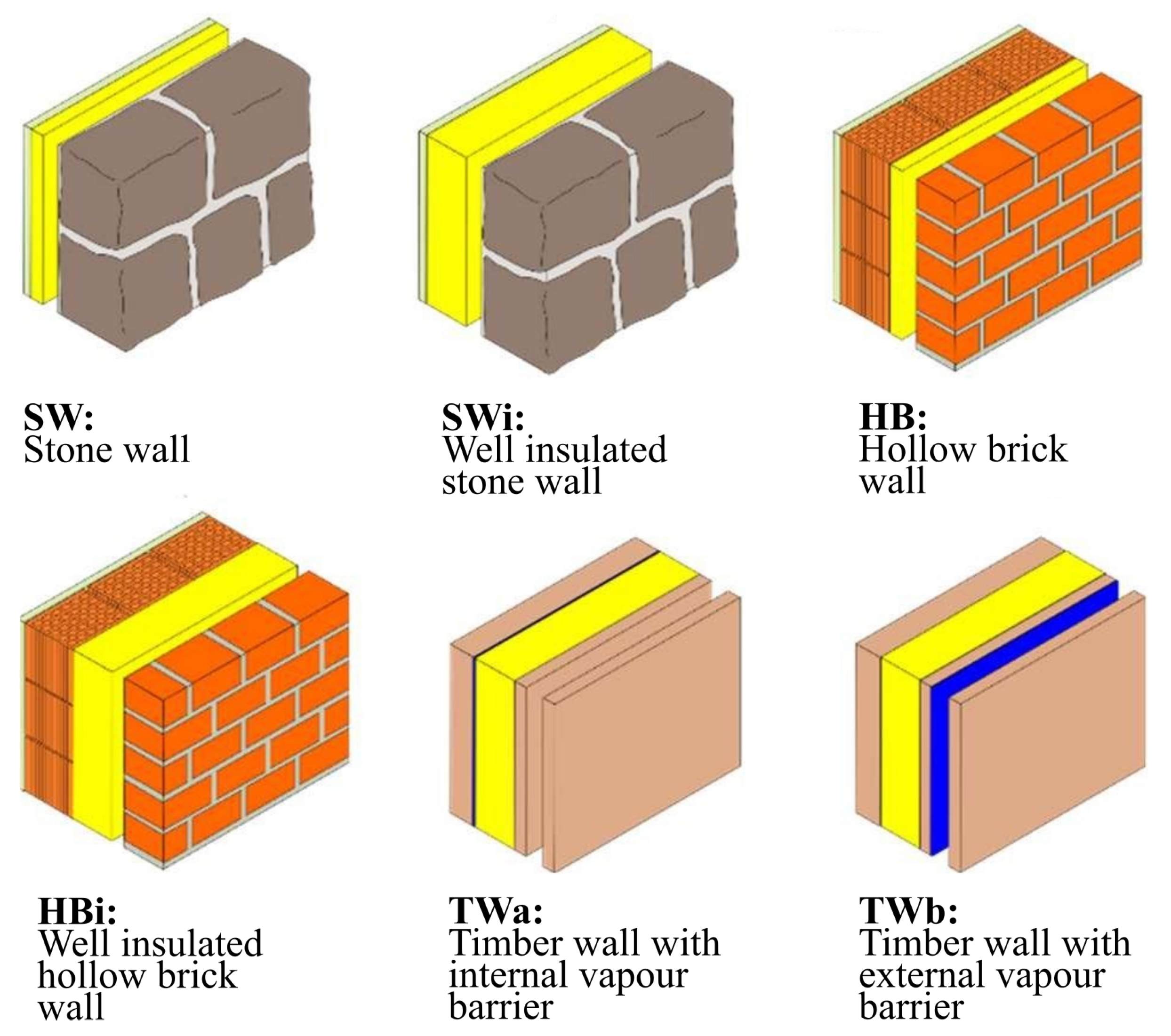 Energies 13 02103 g006