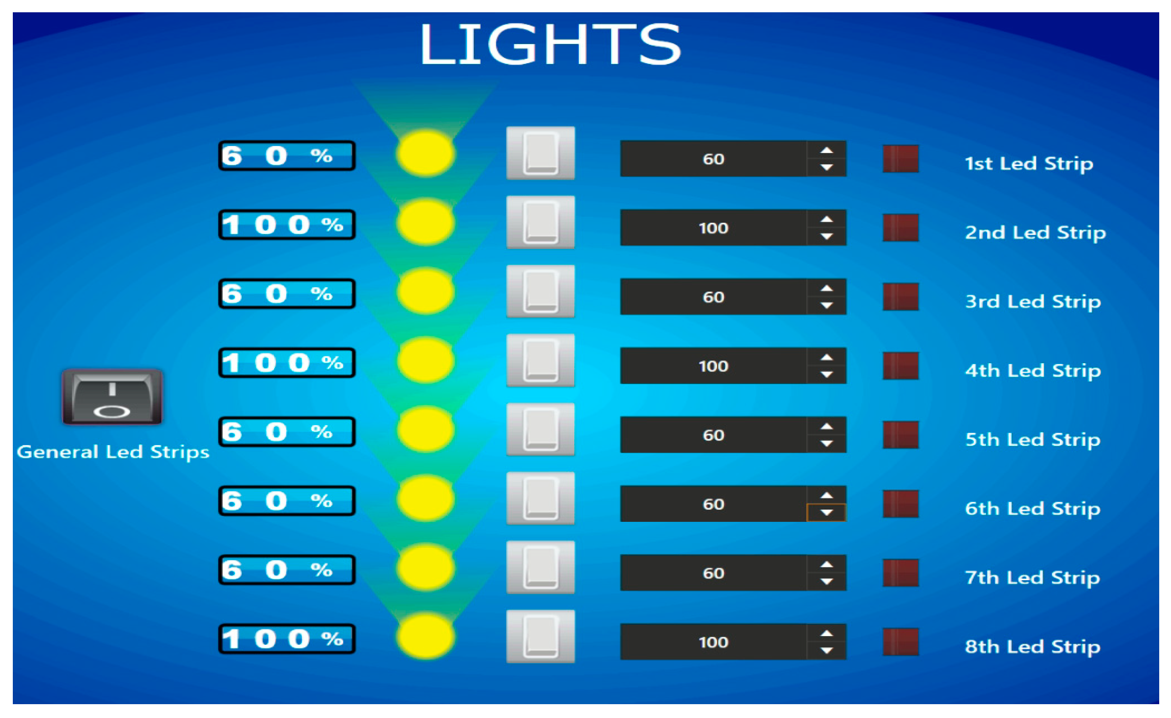 Energies 13 02106 g005