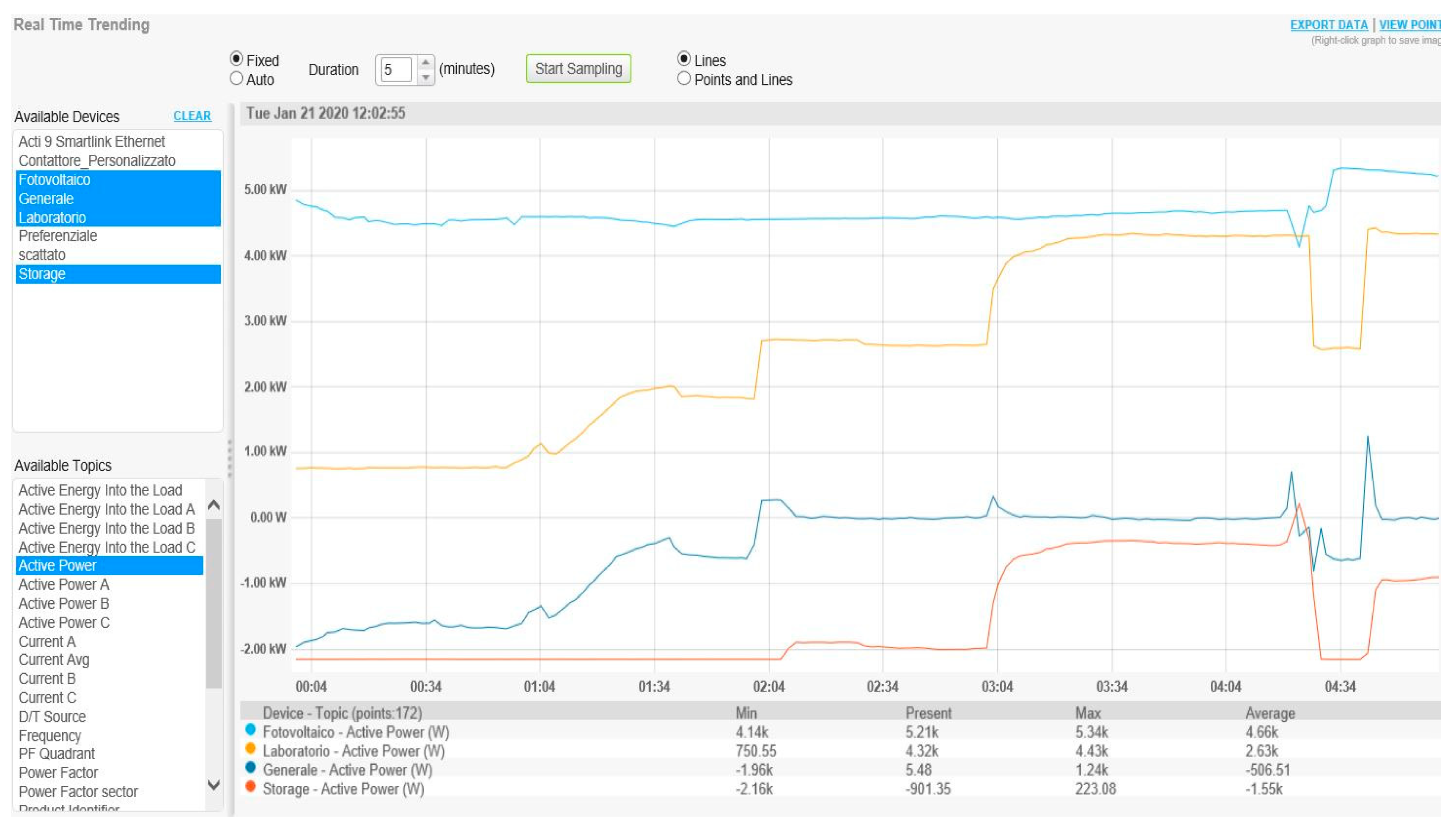 Energies 13 02106 g009