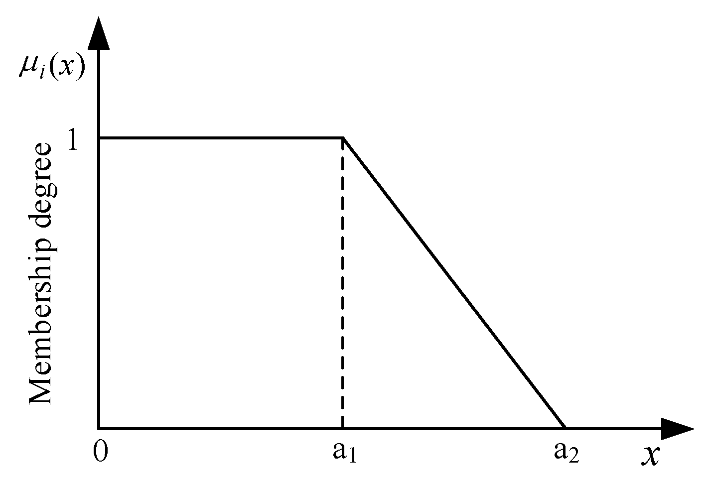 Energies 13 02108 g008