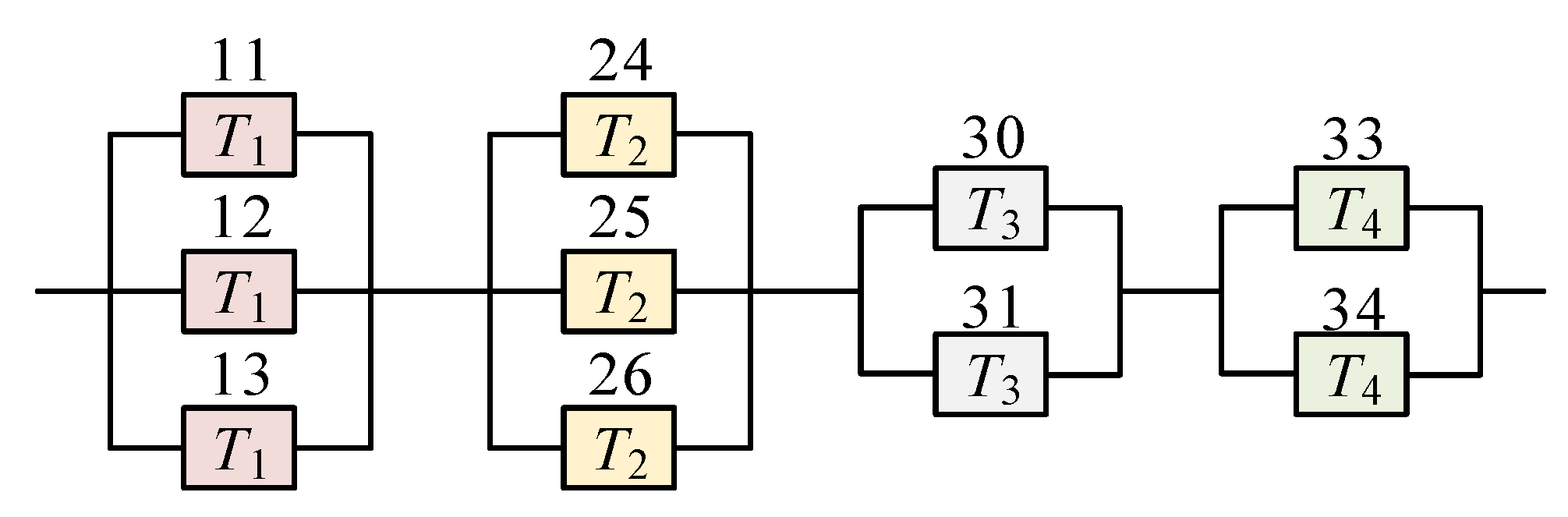 Energies 13 02108 g010