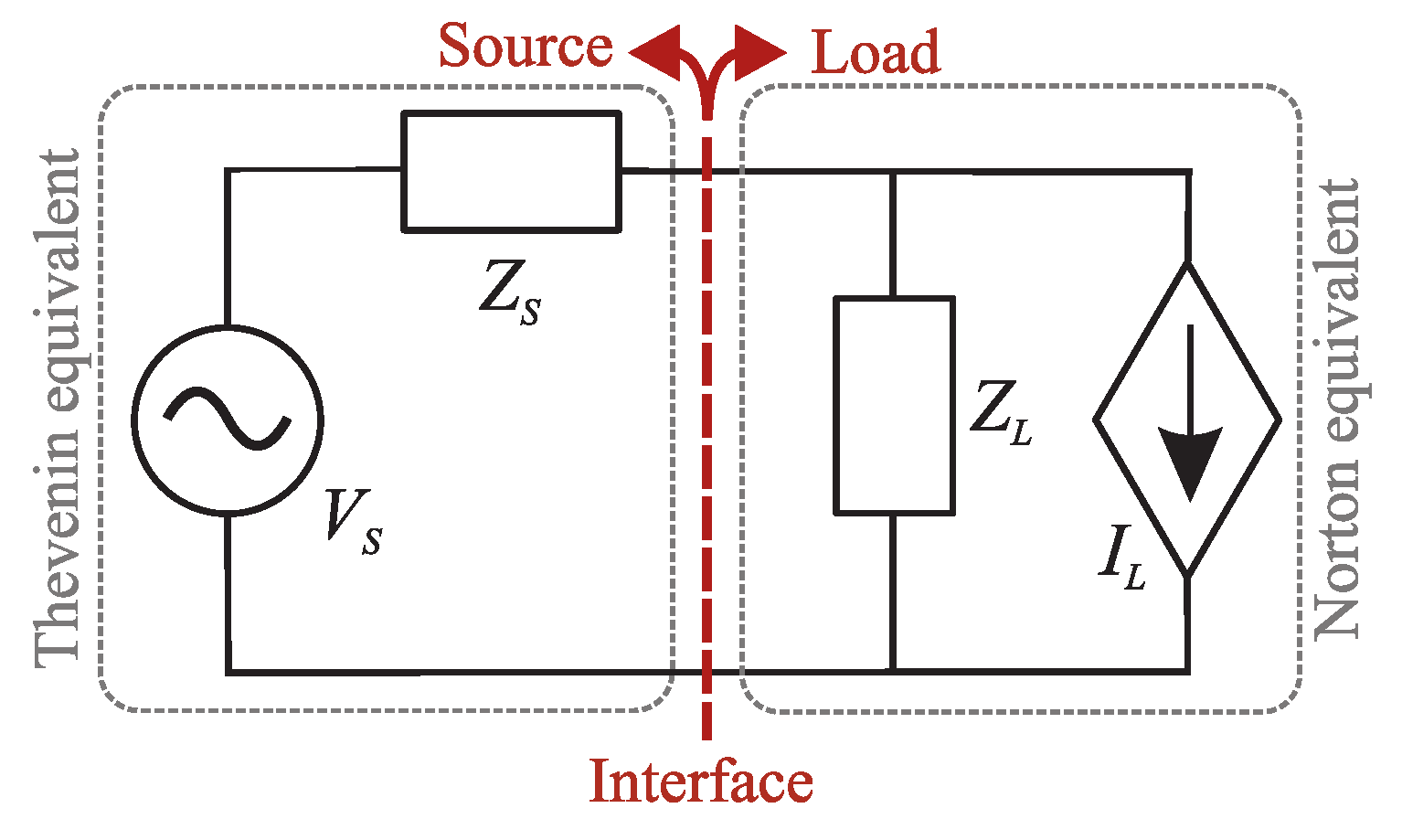 Energies 13 02109 g002