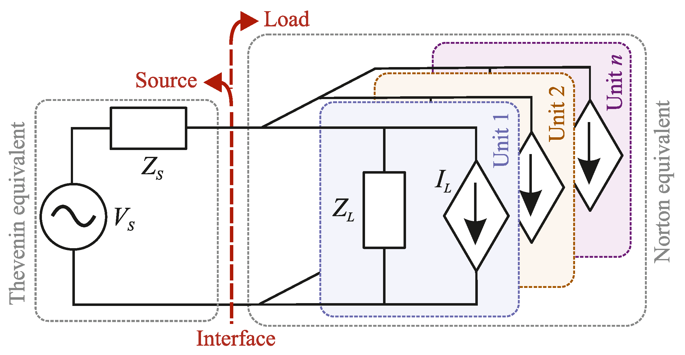 Energies 13 02109 g003