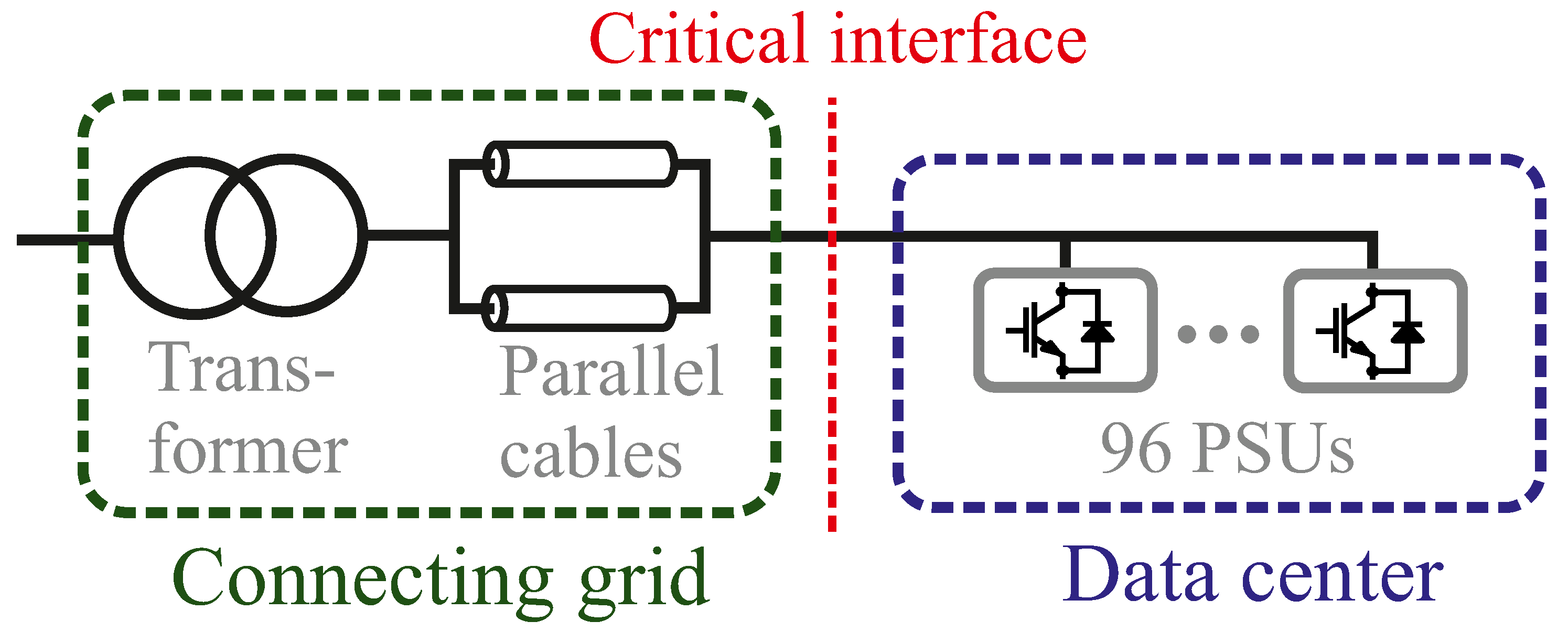 Energies 13 02109 g006