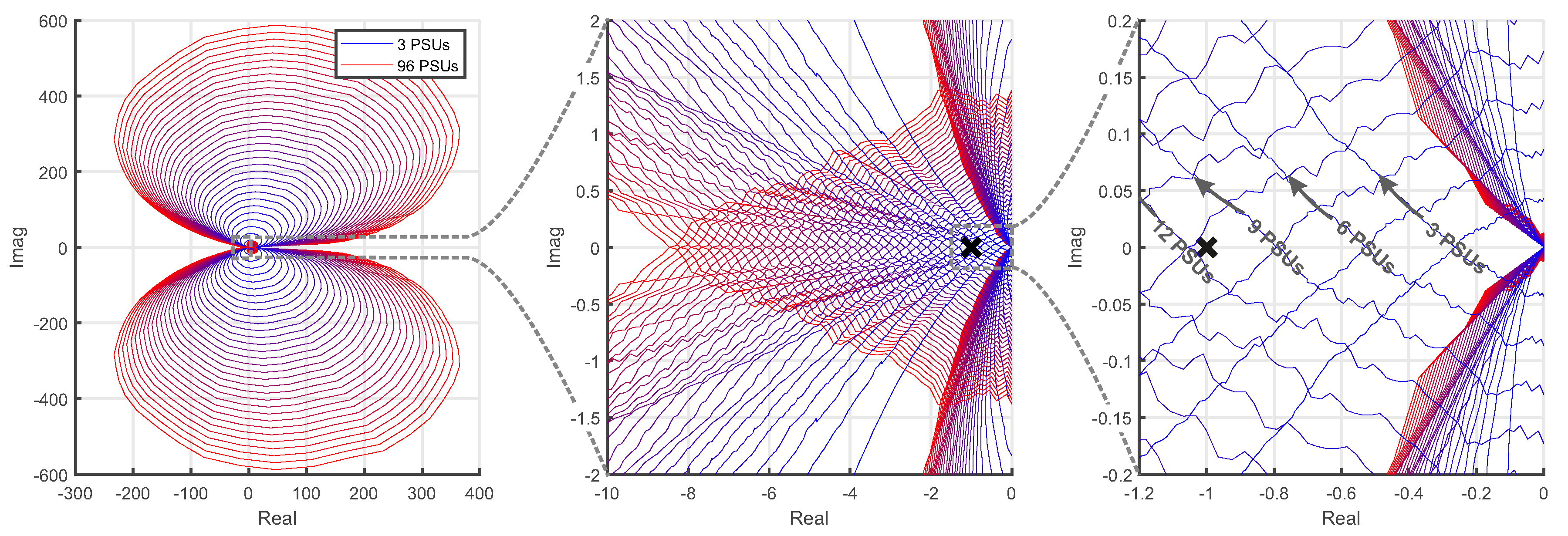 Energies 13 02109 g012