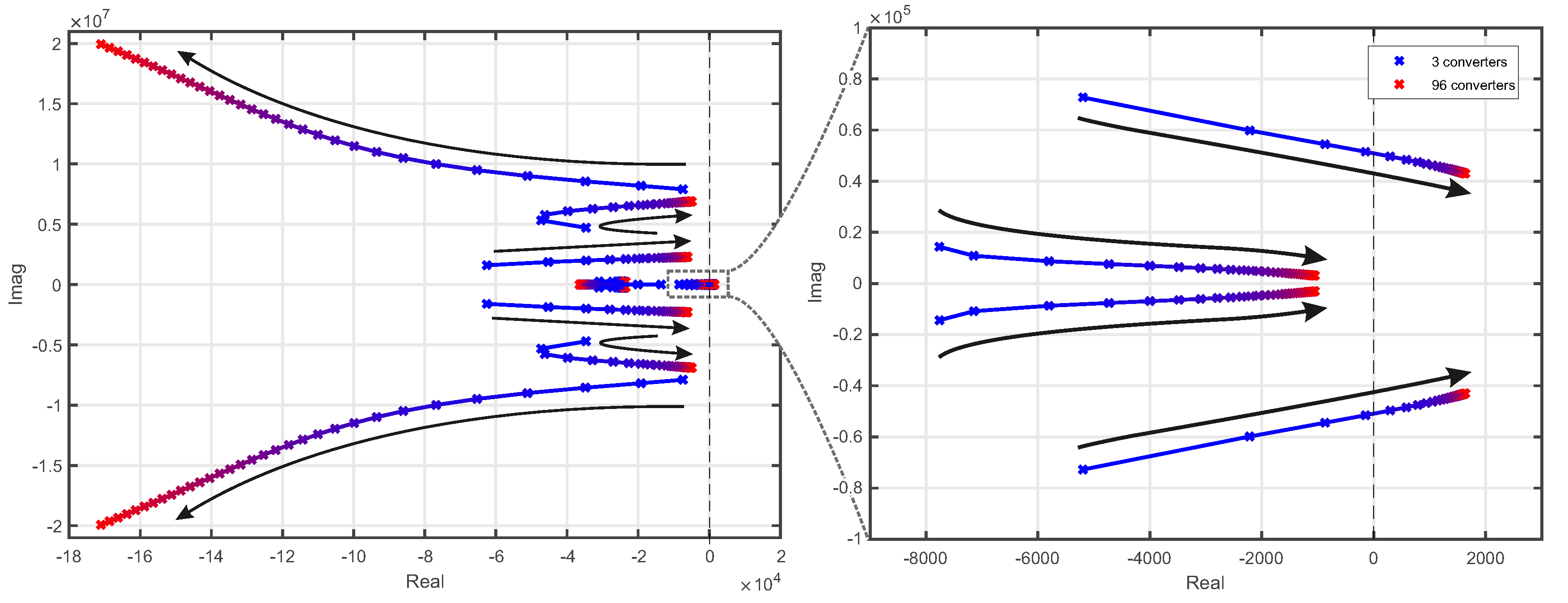 Energies 13 02109 g013