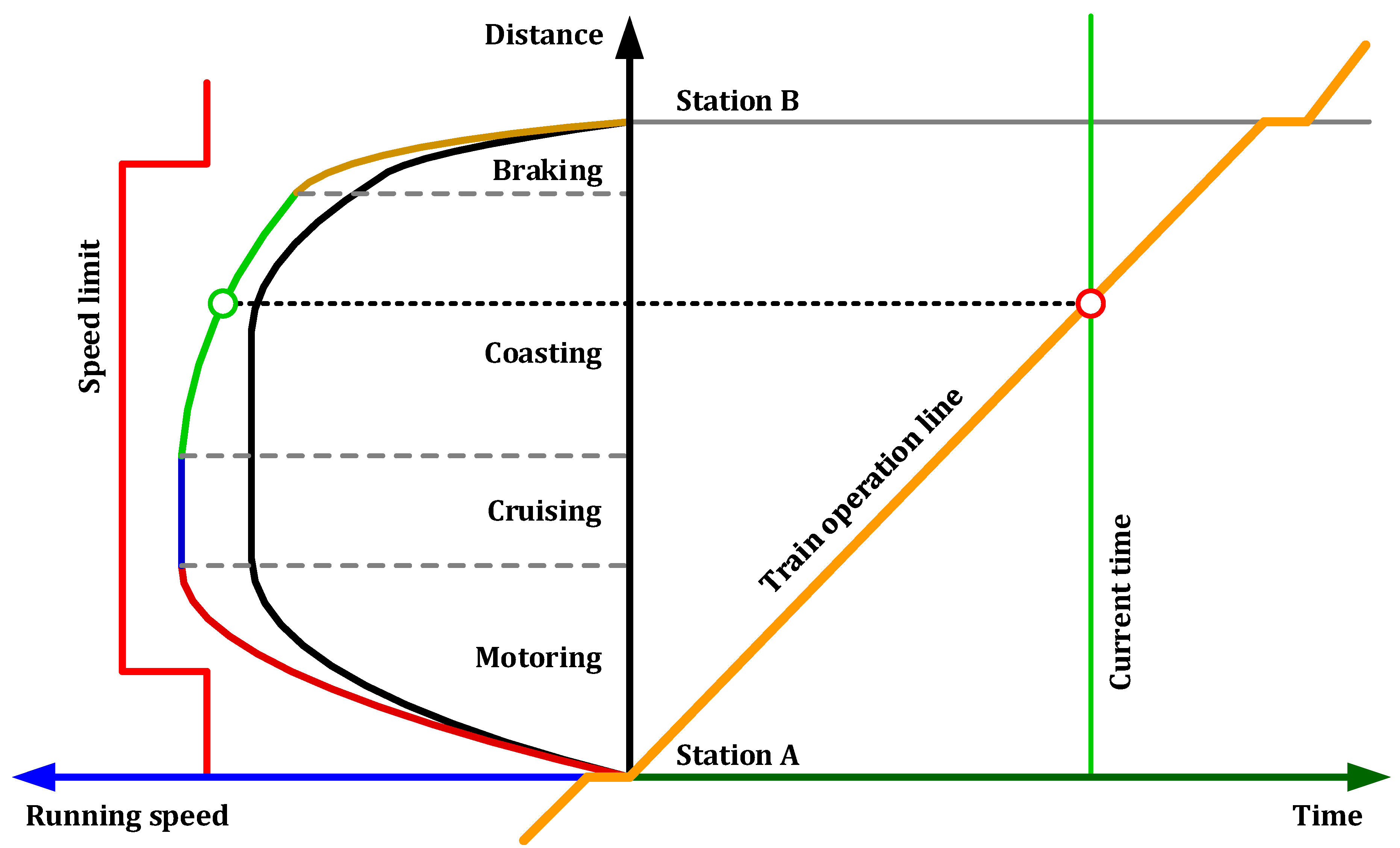 Energies 13 02111 g002