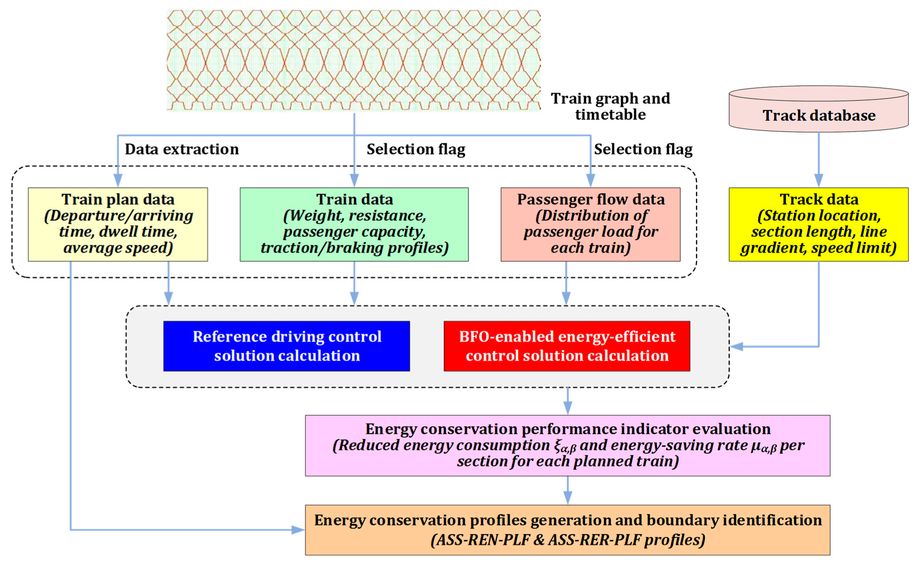 Energies 13 02111 g004