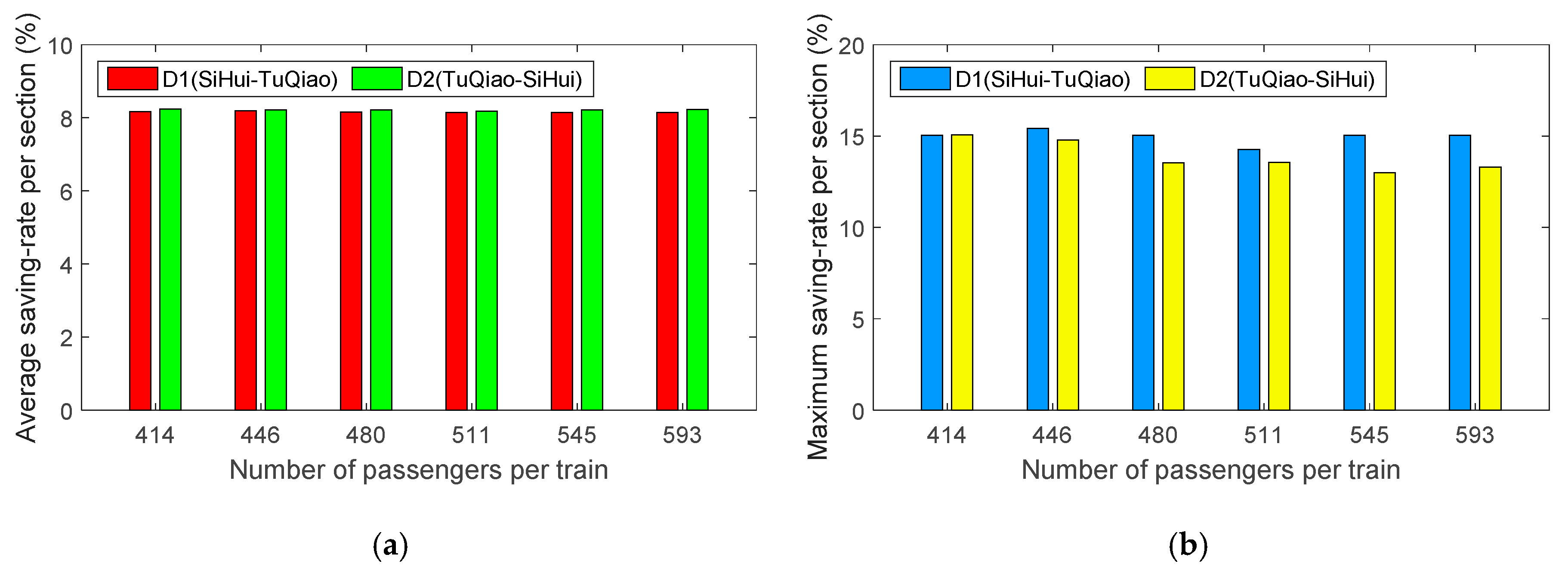 Energies 13 02111 g017