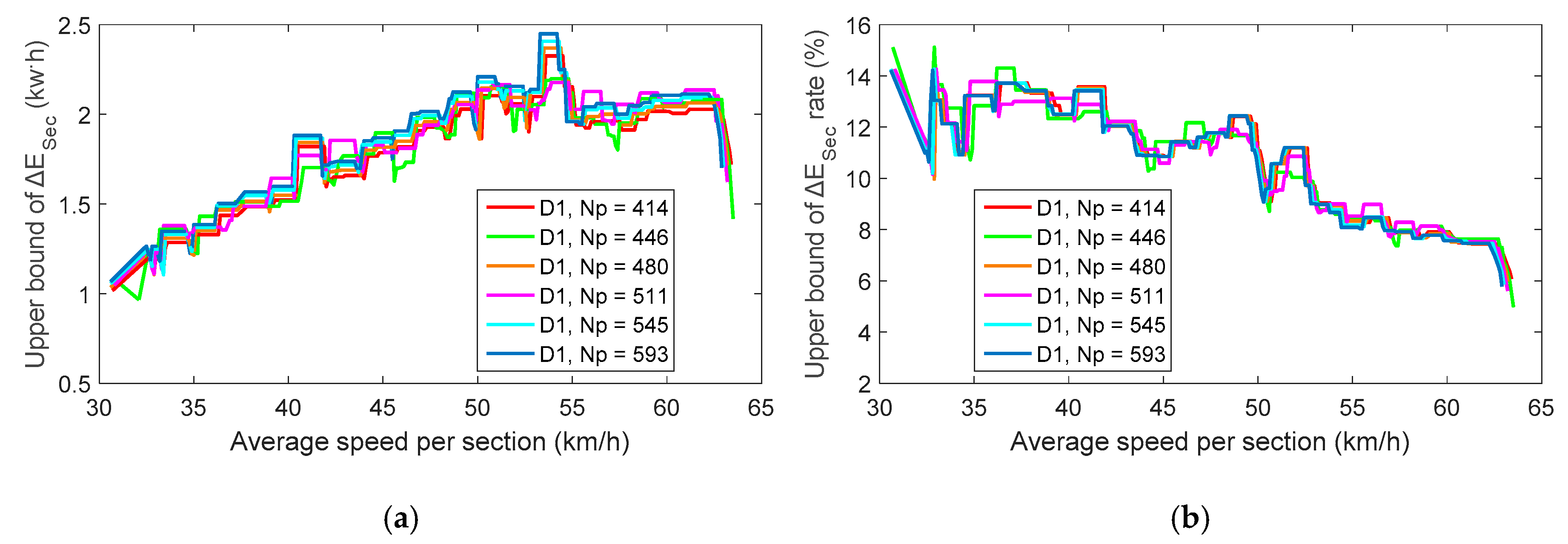 Energies 13 02111 g020