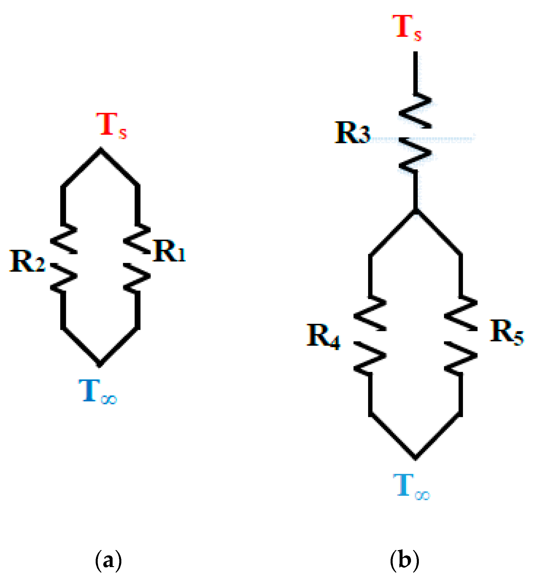 Energies 13 02114 g004