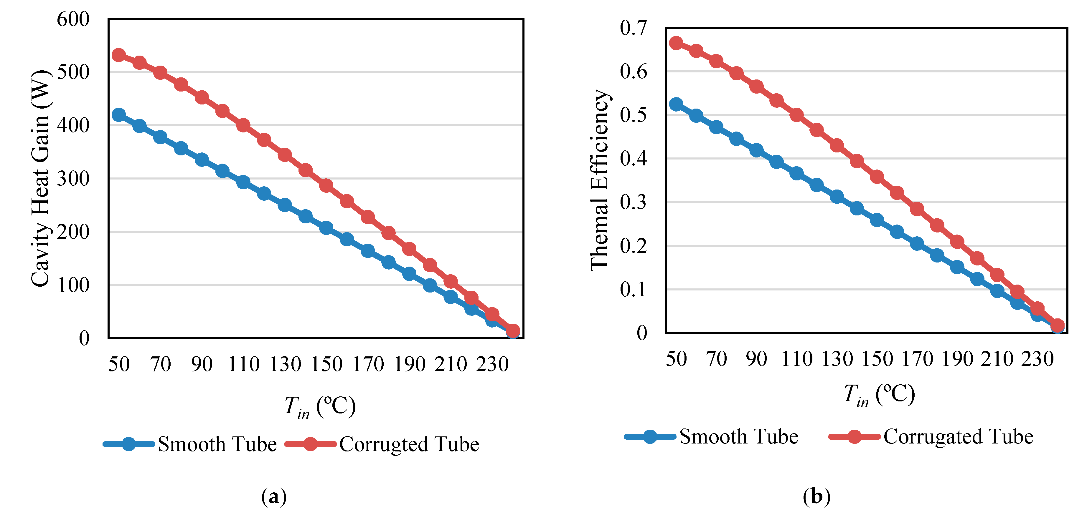 Energies 13 02114 g008