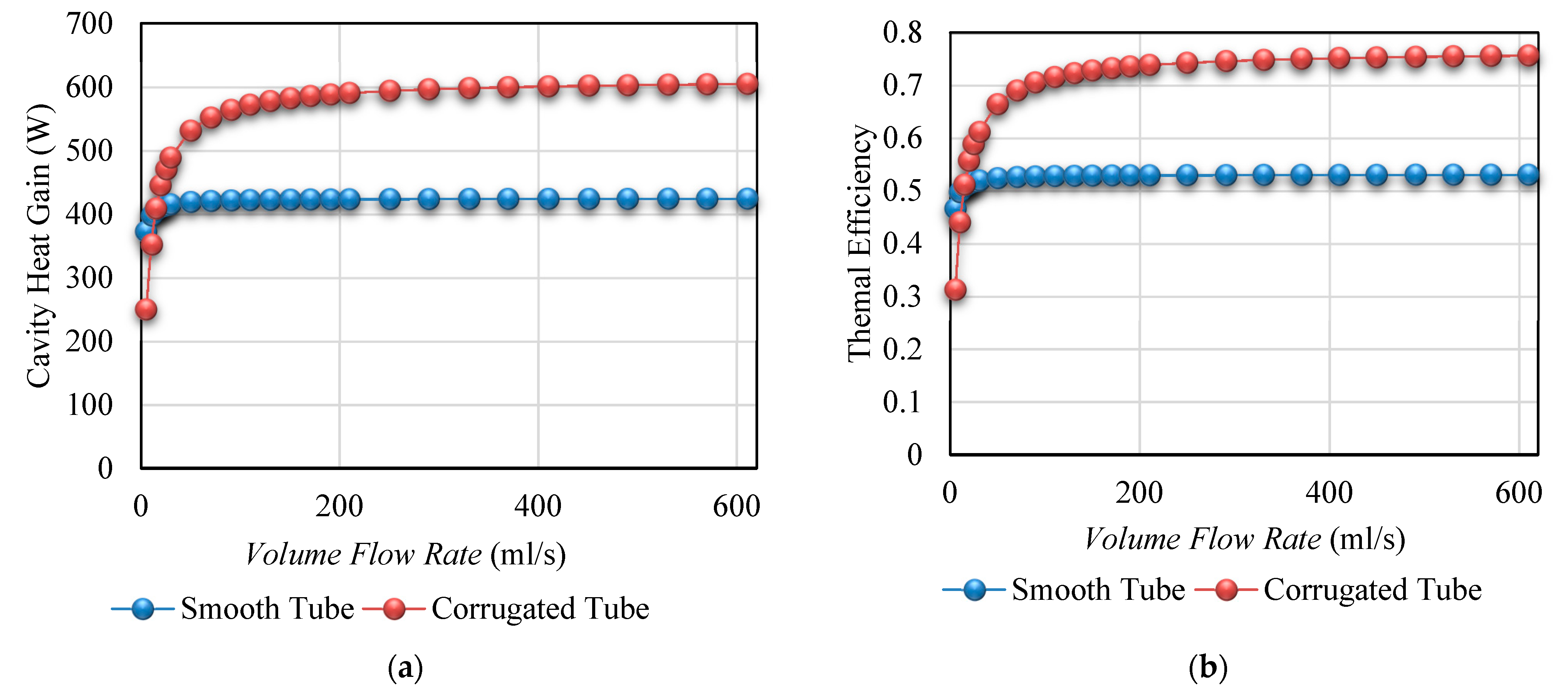 Energies 13 02114 g009