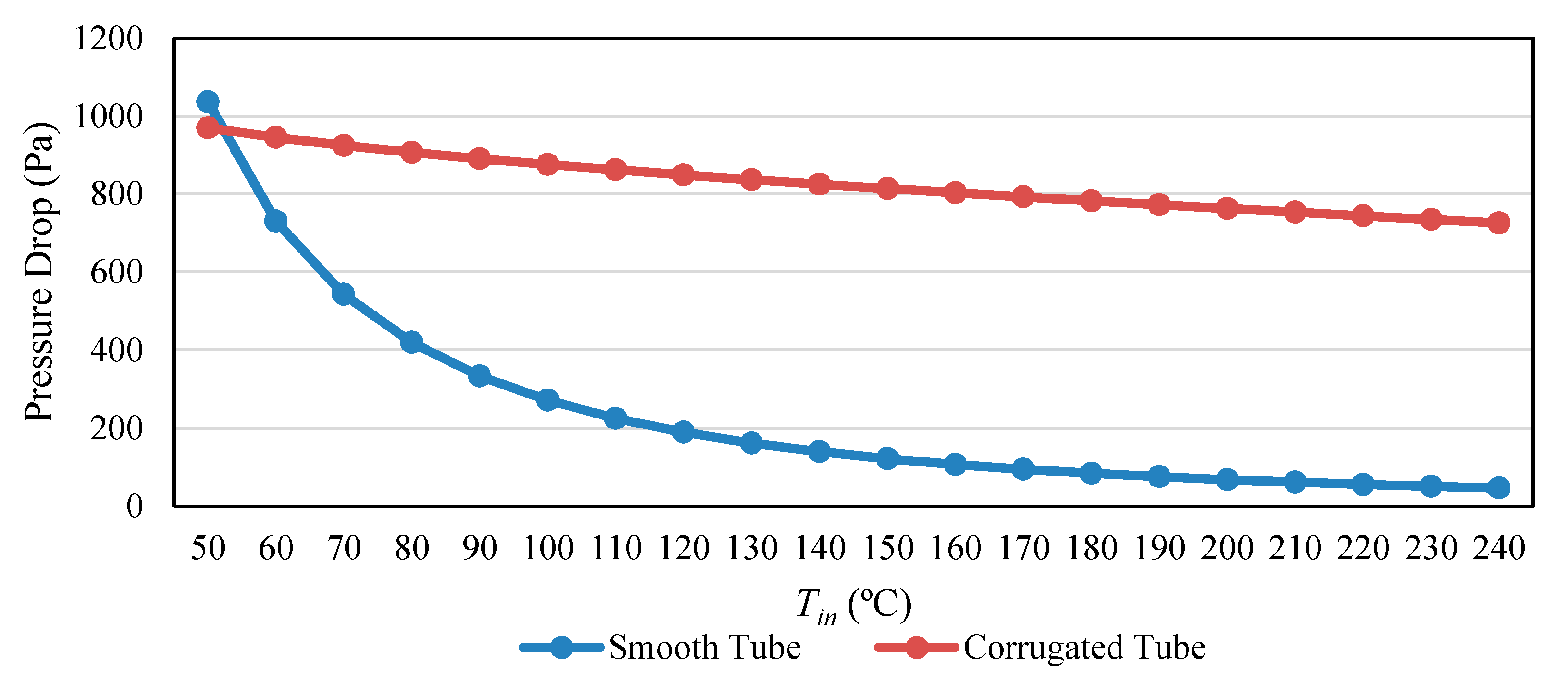 Energies 13 02114 g013