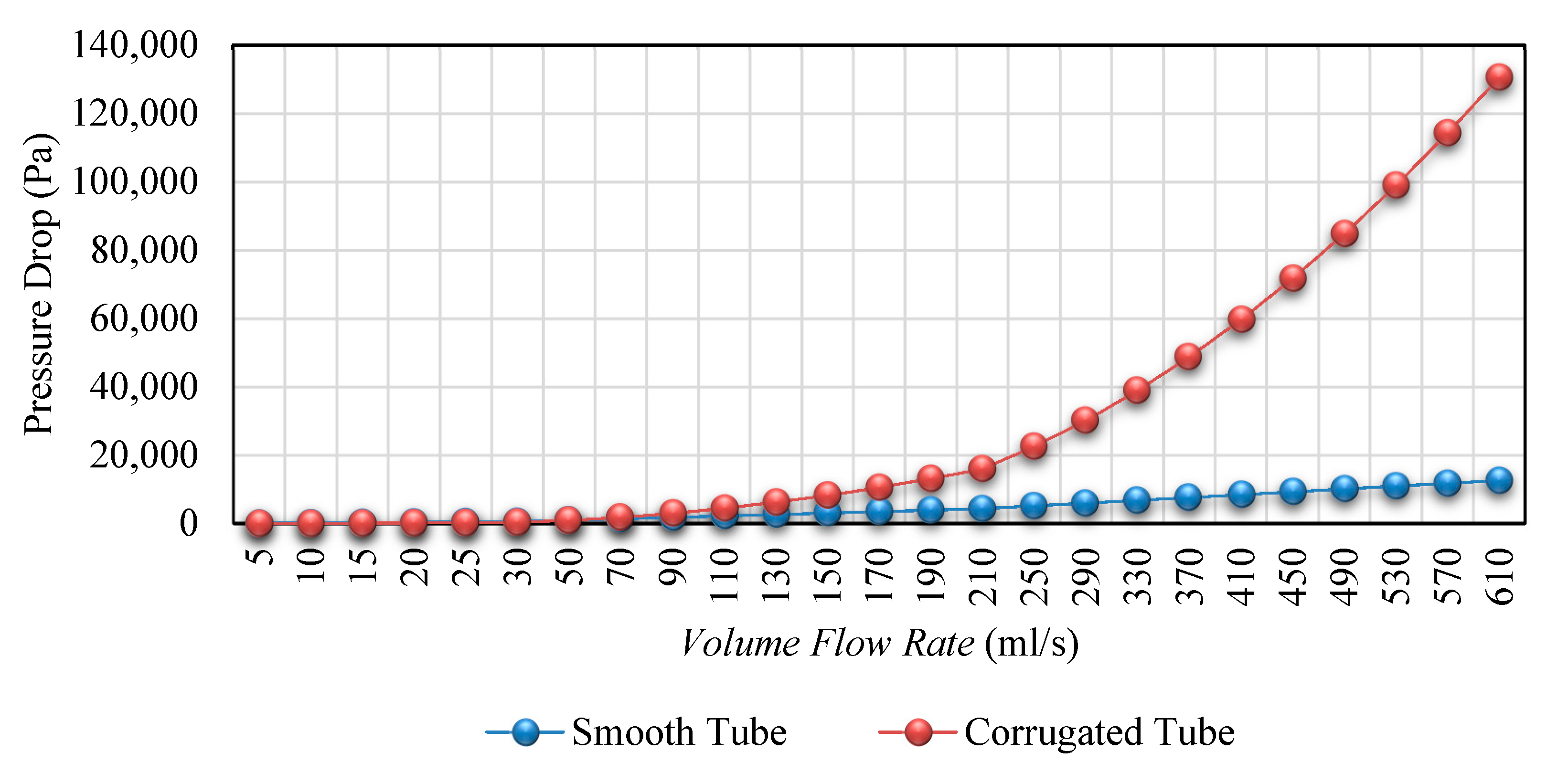Energies 13 02114 g014