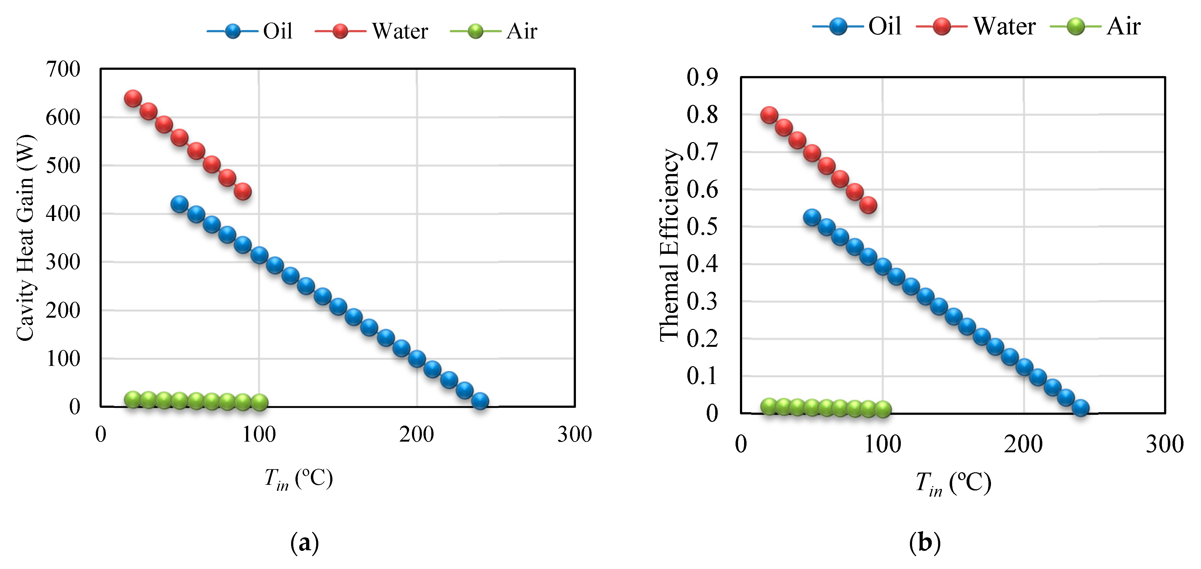 Energies 13 02114 g015