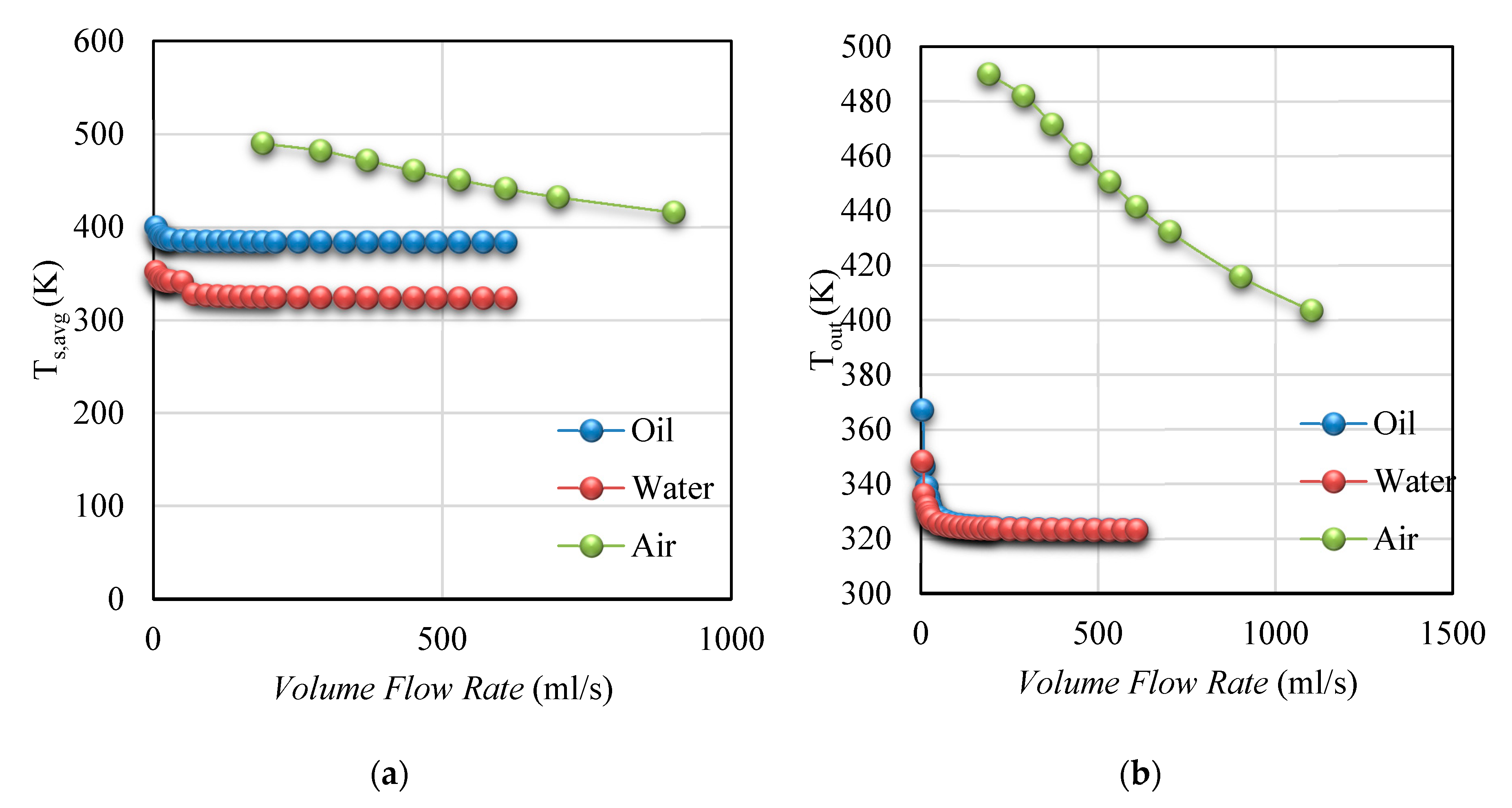 Energies 13 02114 g019