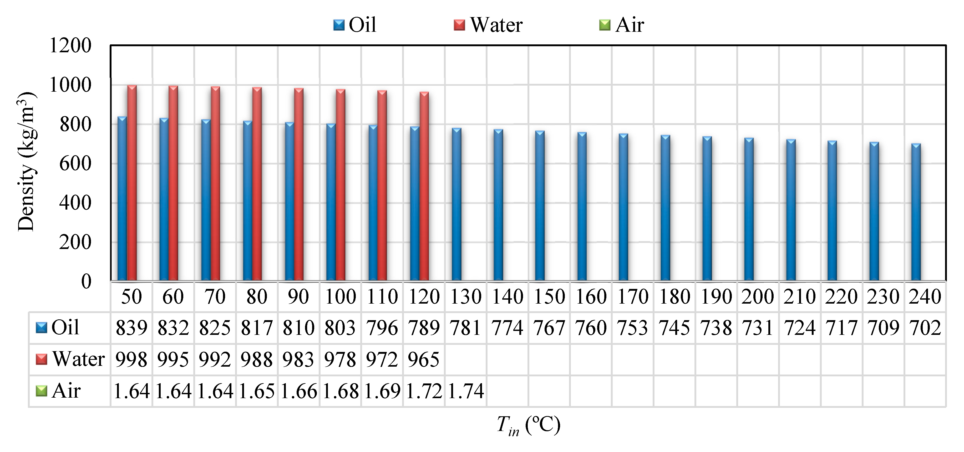Energies 13 02114 g0a1